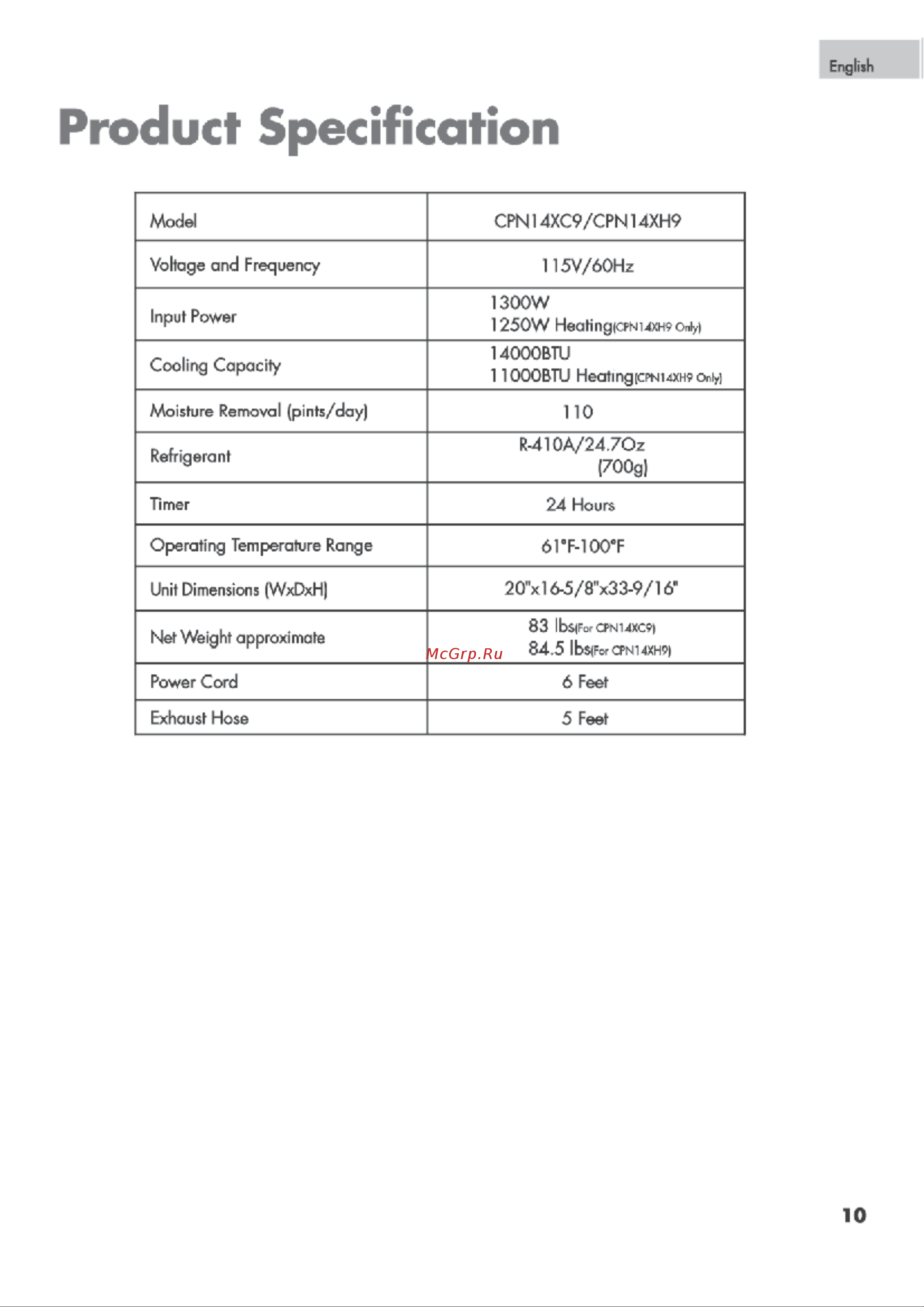 Haier CPN14XC9 [11/40] Power cord