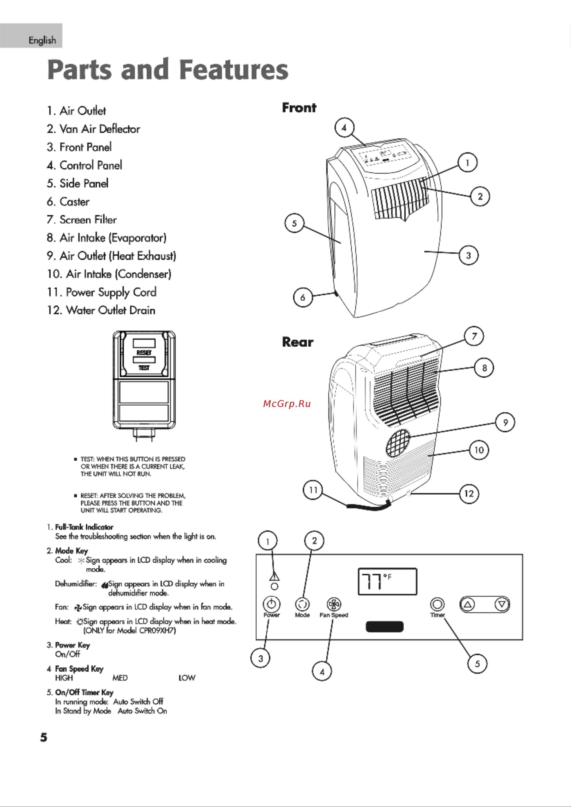 Haier CPR09XC7 [6/36] Parts and features