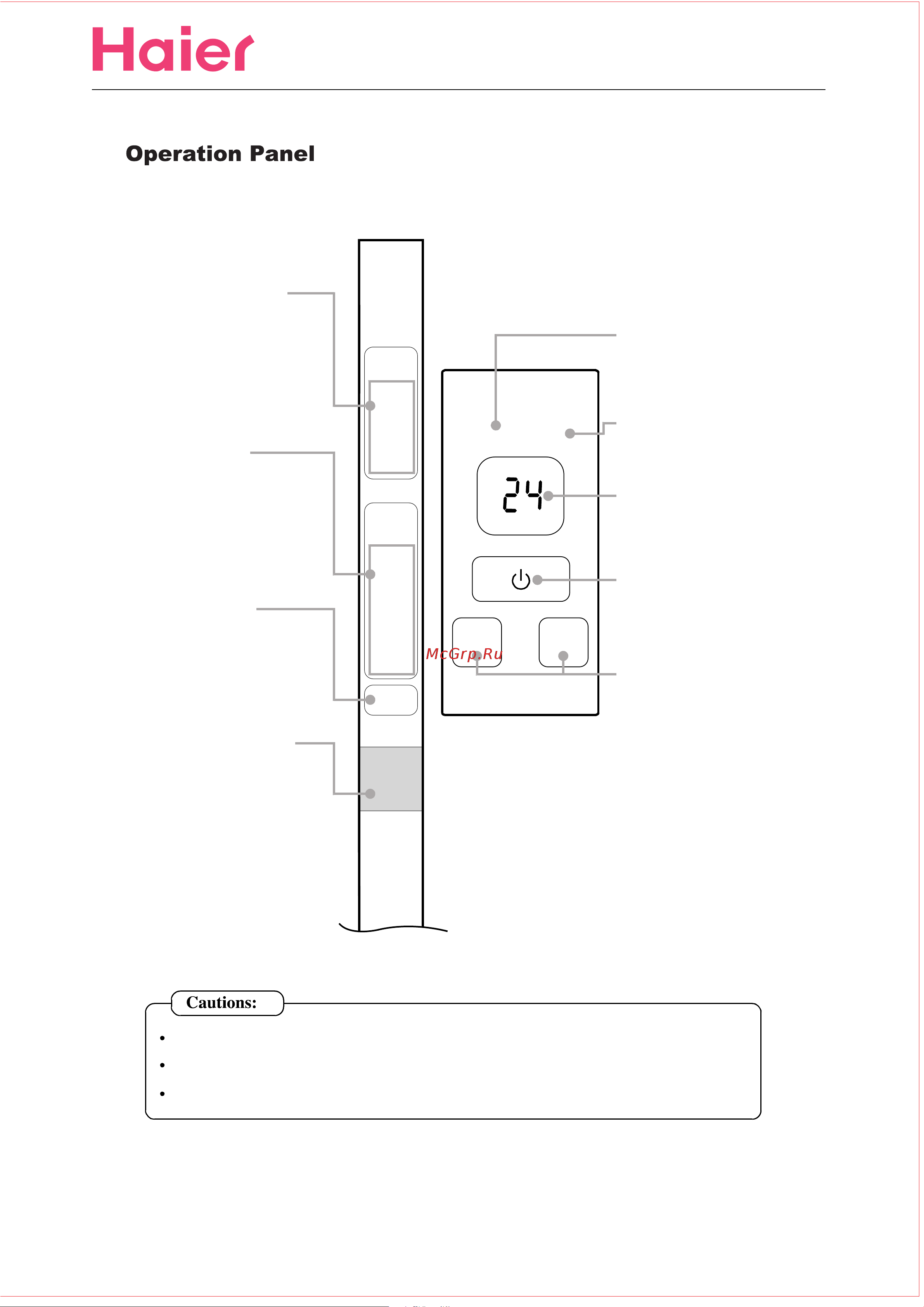 Haier HS-06CE12 [2/12] Operation mode cool dry fan can t be changed with the control panel fan speed auto high low couldn t be changed with the control panel