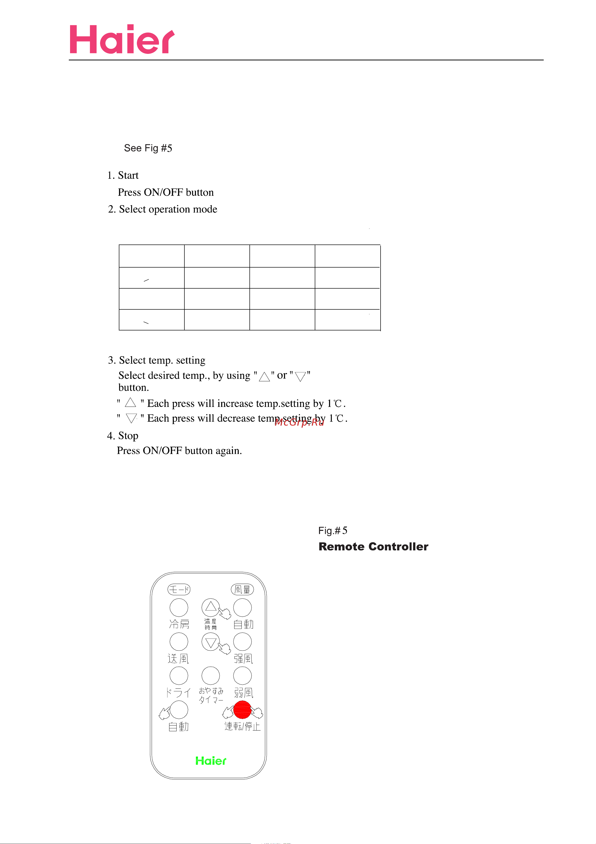 Haier HS-06CE12 [7/12] Auto operation