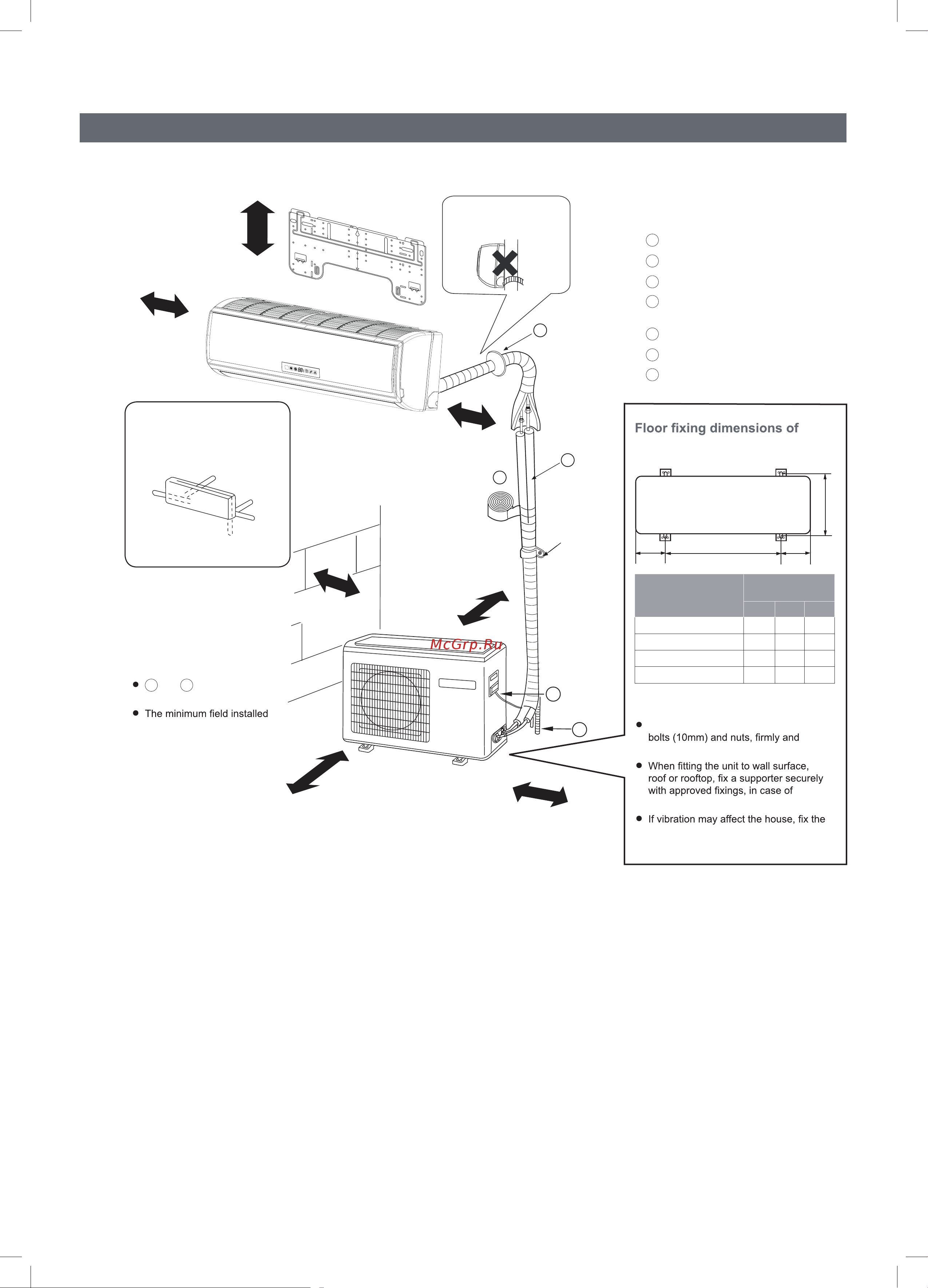 Haier HSU-71HEK03/R2(DB)/O [4/8] Drawing for the installation of indoor and outdoor units