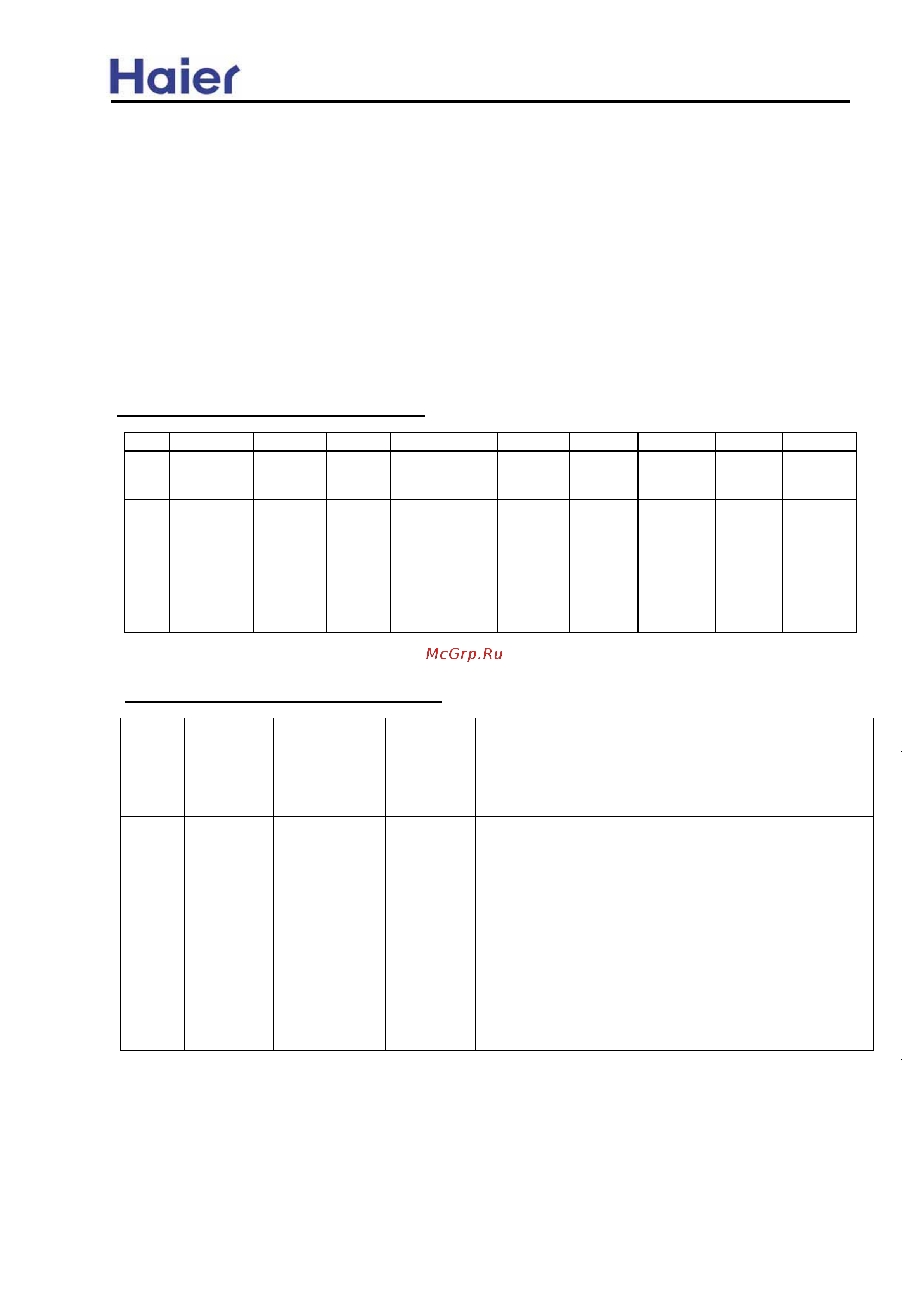 Haier HR36D1VAR [3/41] Description of products features