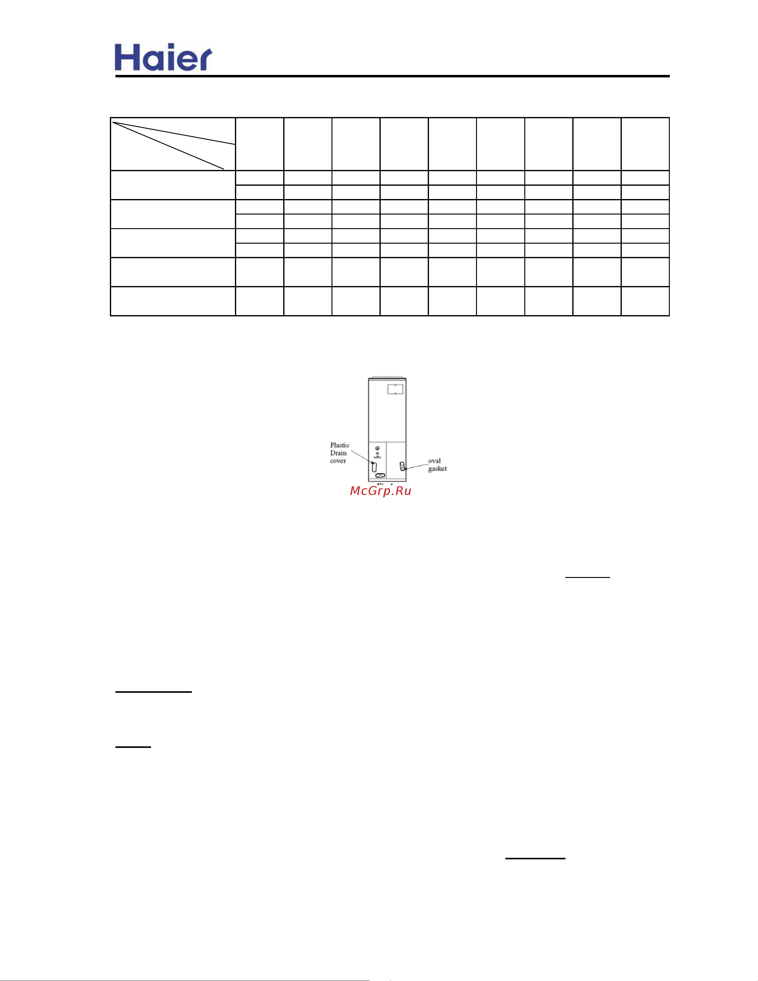 Haier HB6000VD1M22 [12/18] Horizontal left hand installation