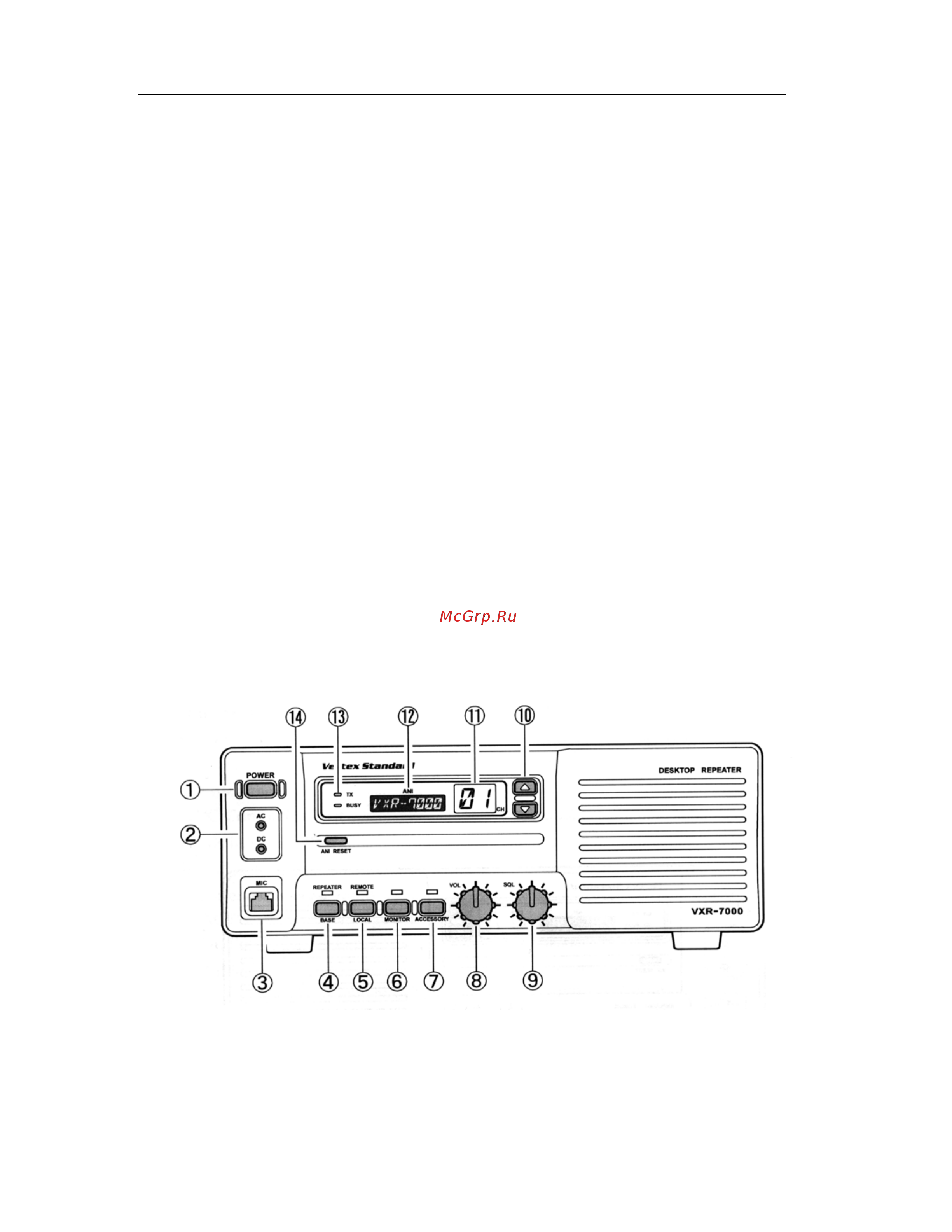 Vertex VXR-7000 VC [2/10] ① питание