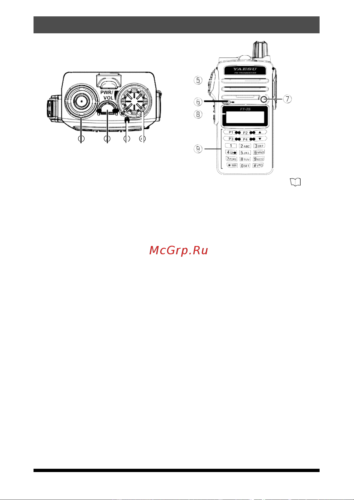 Yaesu FT-25R [11/47] Ft 25r ft 25e руководство пользователя