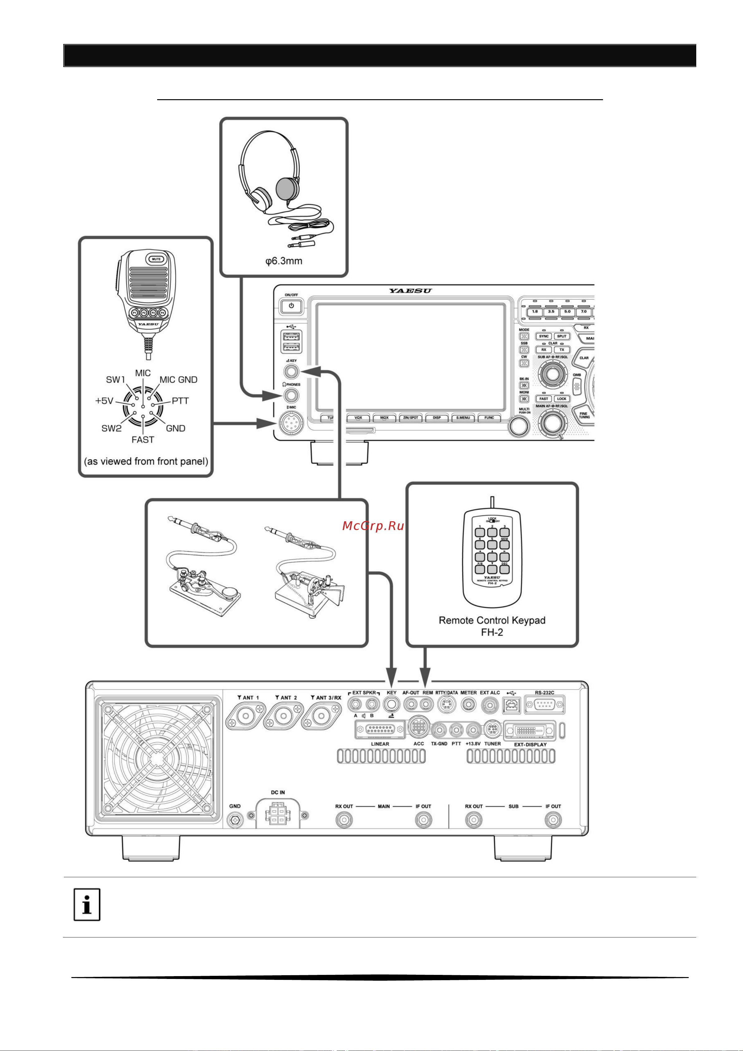 Yaesu FTDX101D [11/120] Подключения микрофона наушников ключа и манипулятора