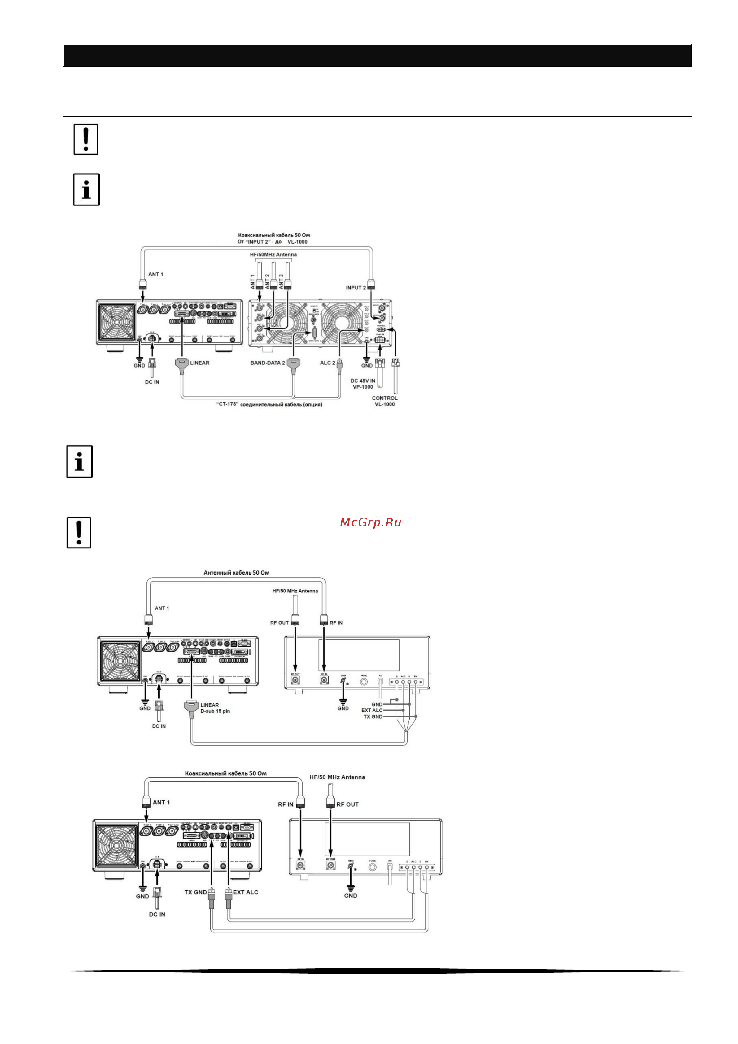 Yaesu FTDX101D [12/120] Взаимодействие с другими усилителями мощности