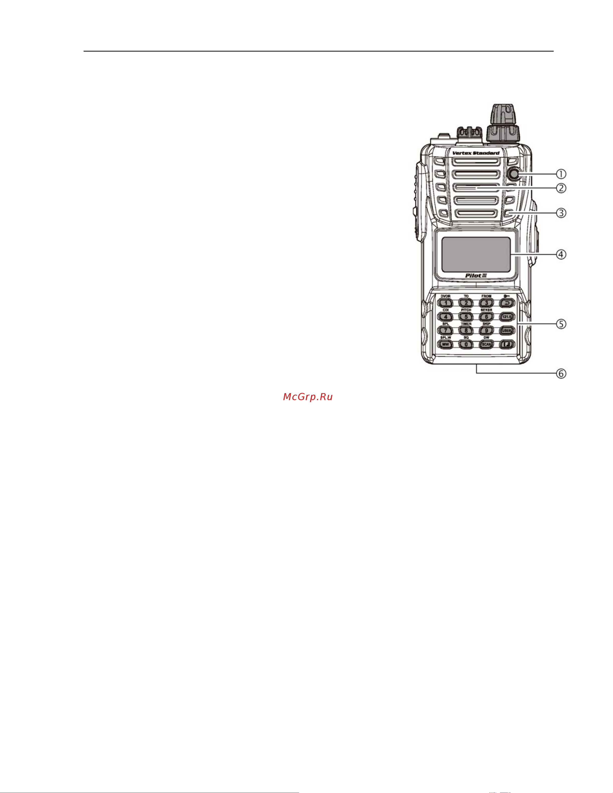 Vertex VXA-300 [7/52] Органы управления и разъемы передняя панель
