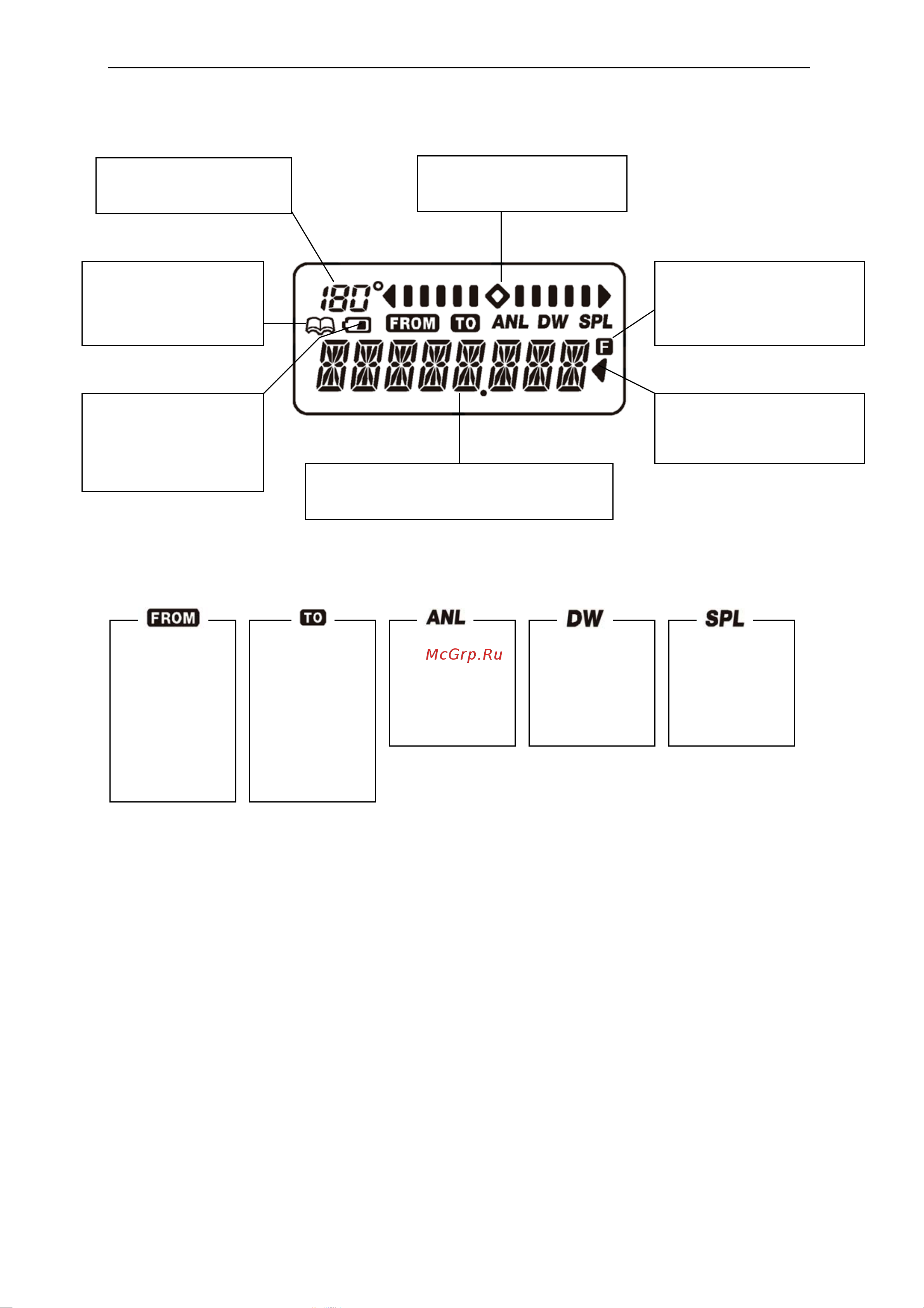 Vertex VXA-210 [5/36] Ооо компас радио 095 956 13 94 ооо компас радио 095 956 13 94