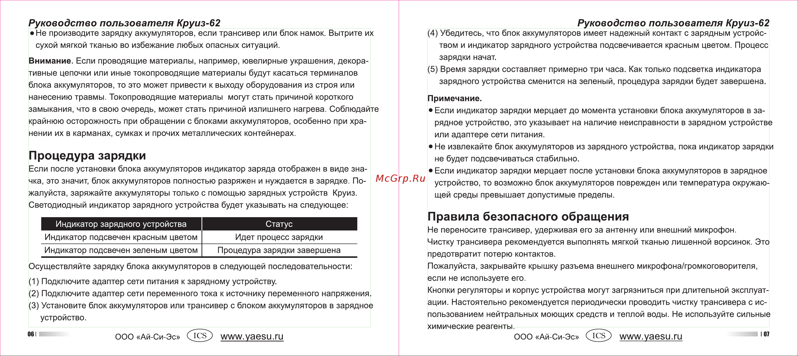 Круиз 62 [4/26] Правила безопасного обращения