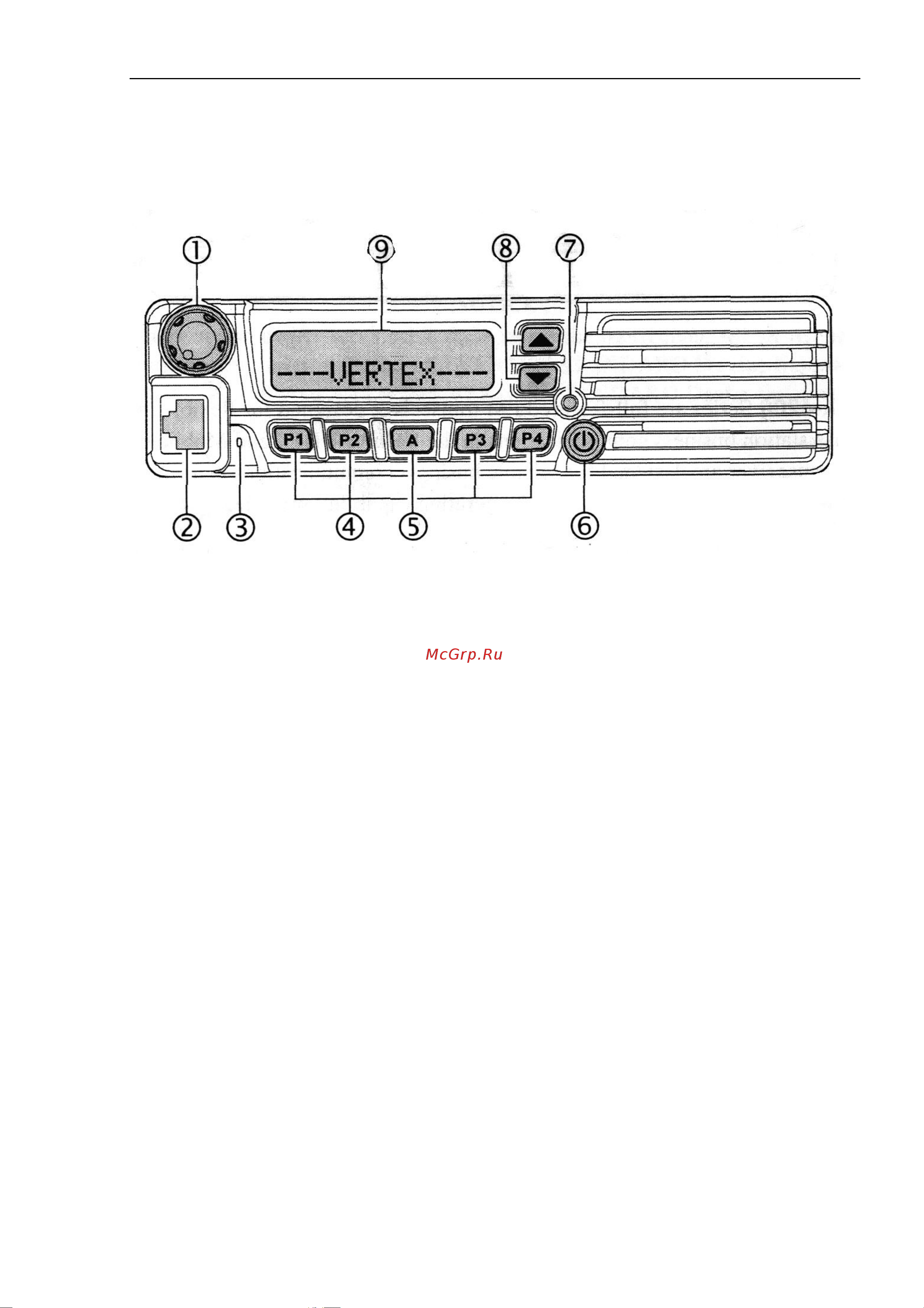 Vertex VX-4200 [4/18] Органы управления и разъемы передняя панель