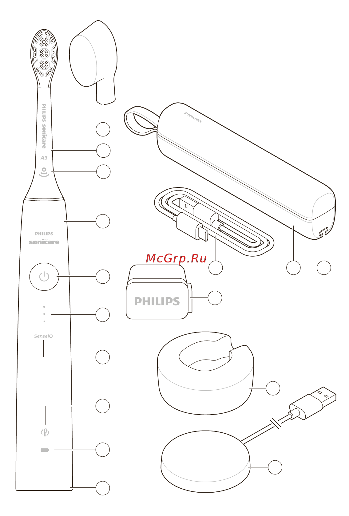 Philips HX9992/11 Sonicare 9900 Prestige Инструкция по эксплуатации онлайн [3/592] 621259
