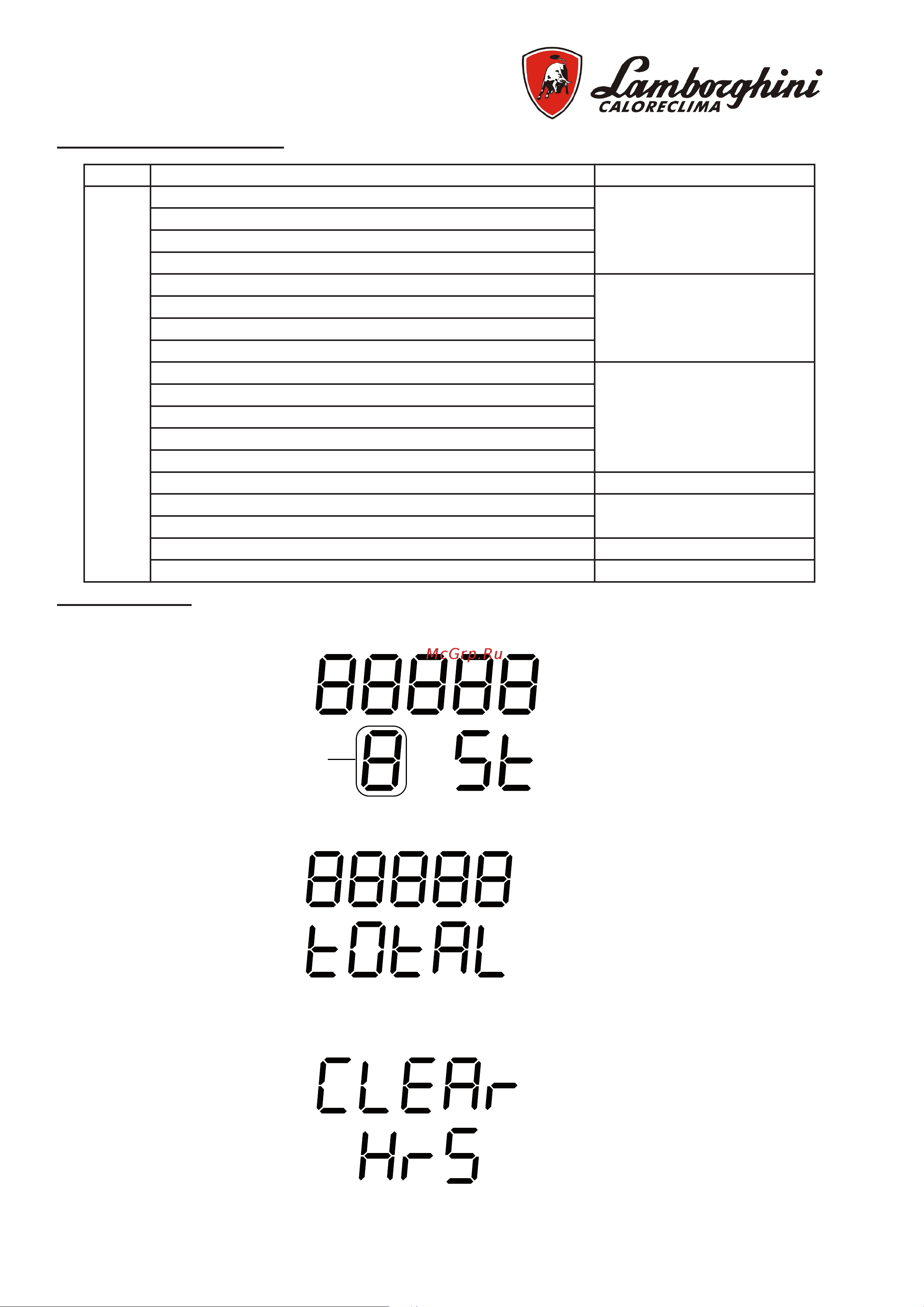 Lamborghini LMB G 450 (K1