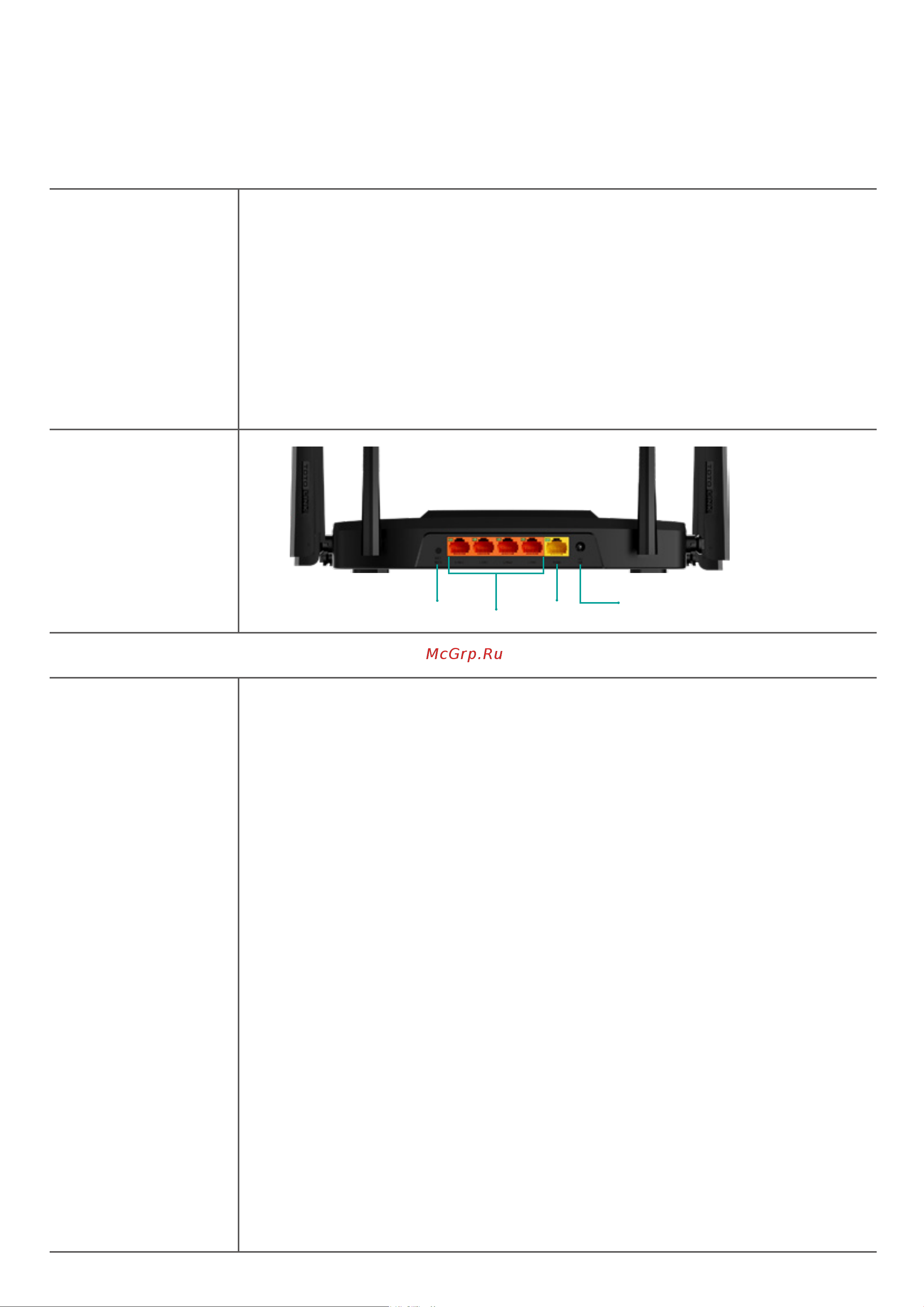 TOTOLINK A6000R [4/5] Specification