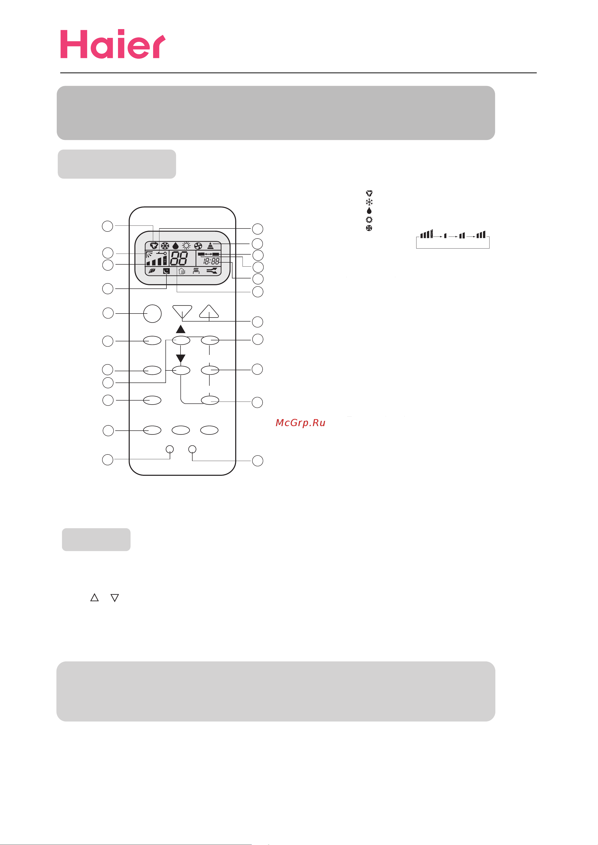 Haier HSU-24C13 [6/15] Parts and functions