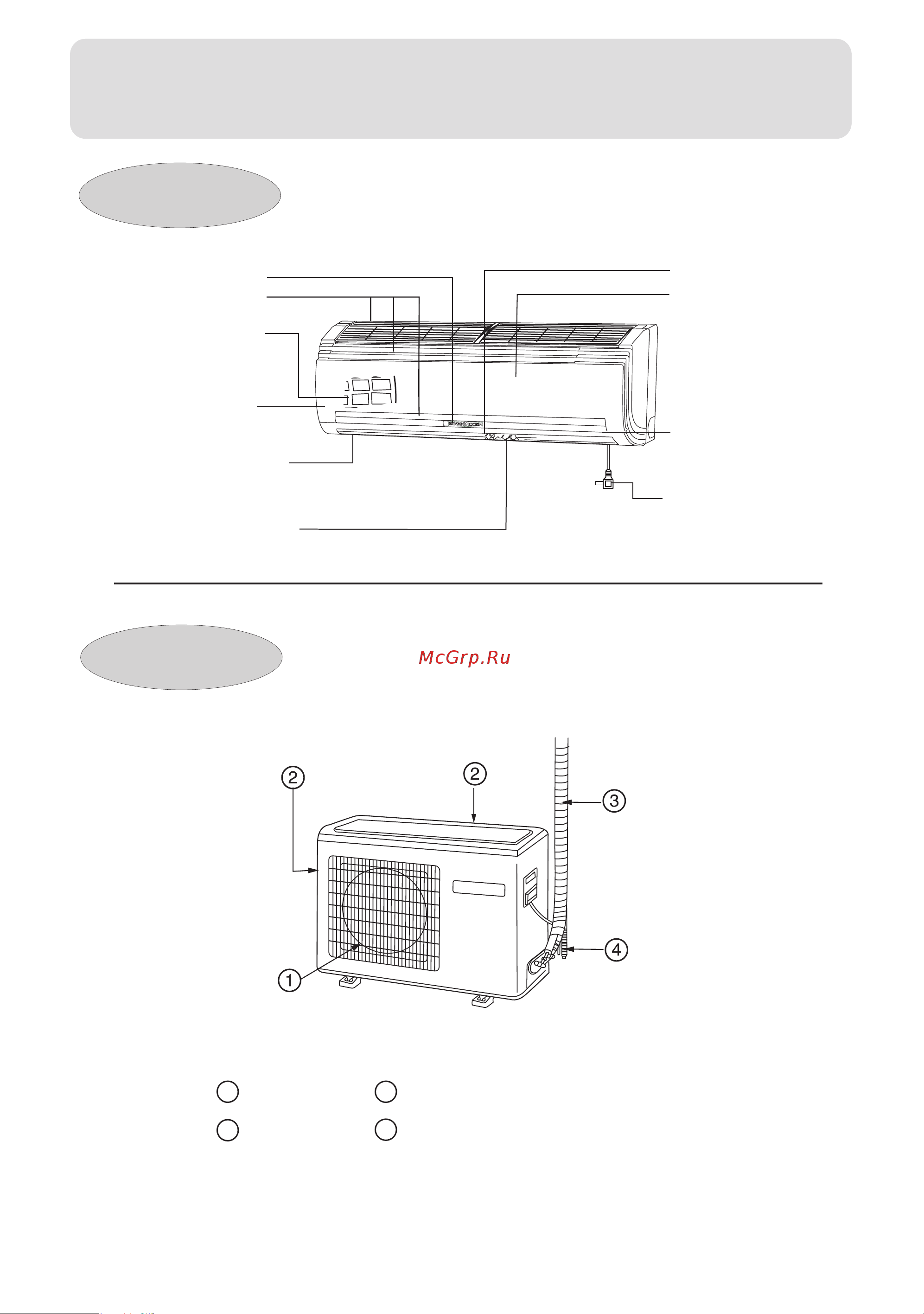 Haier HSU-12CVY03 [6/25] Indoor unit