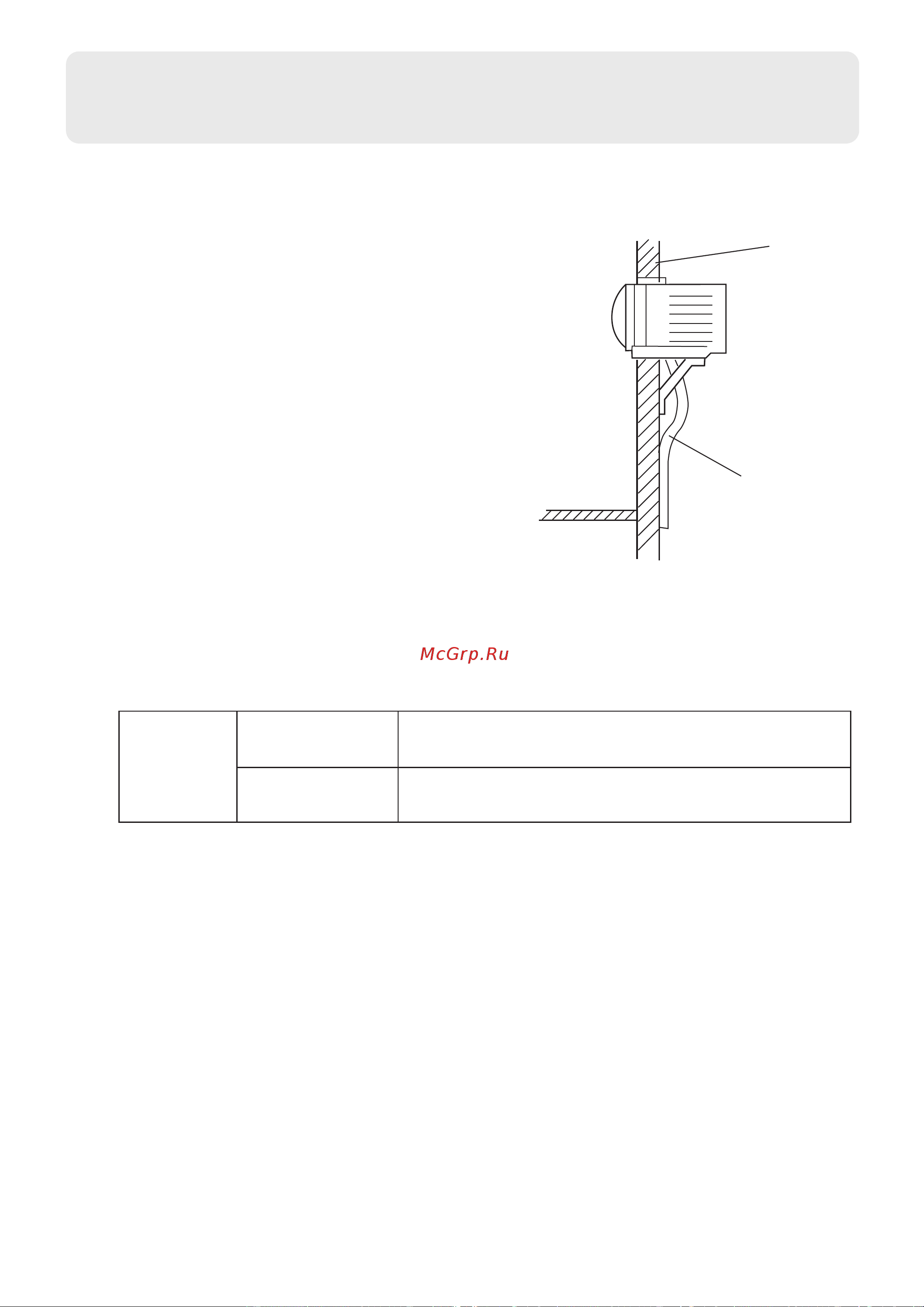 Haier HW-18CV03 [15/15] Installation instruction