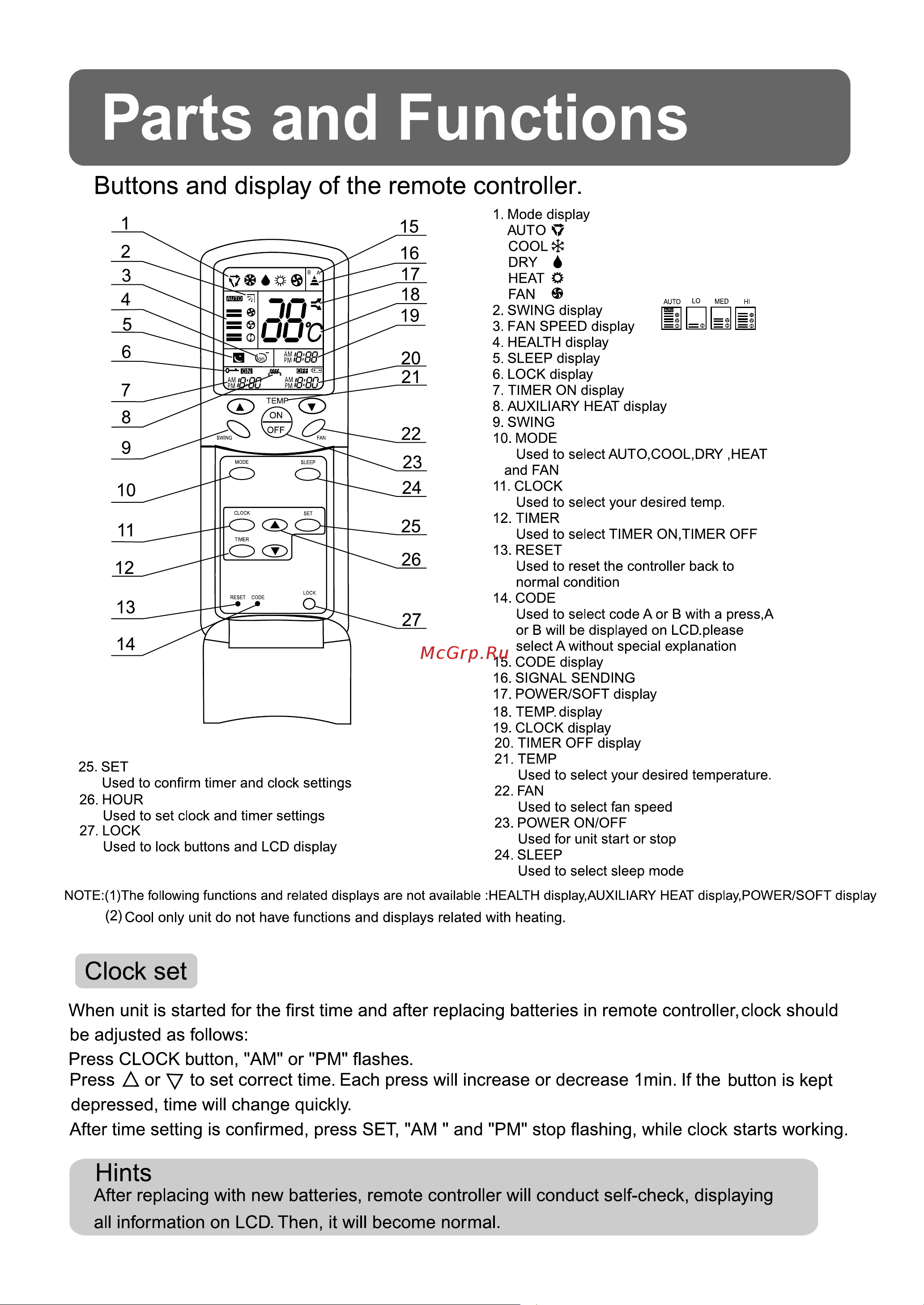 Haier WM09/11N1/1R Инструкция по эксплуатации онлайн [10/27] 621733