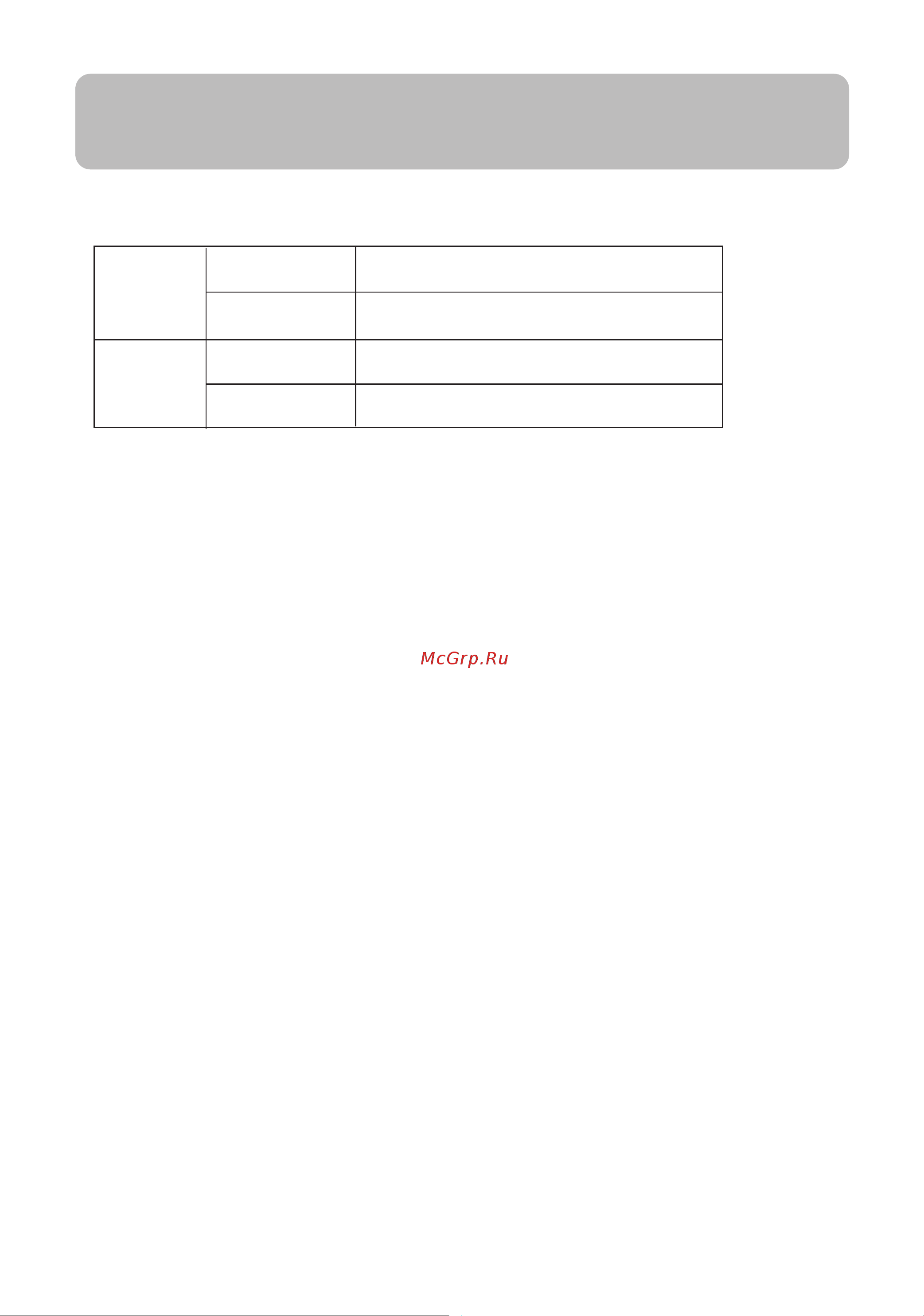 Haier WP-24CD03 [3/18] Cautions