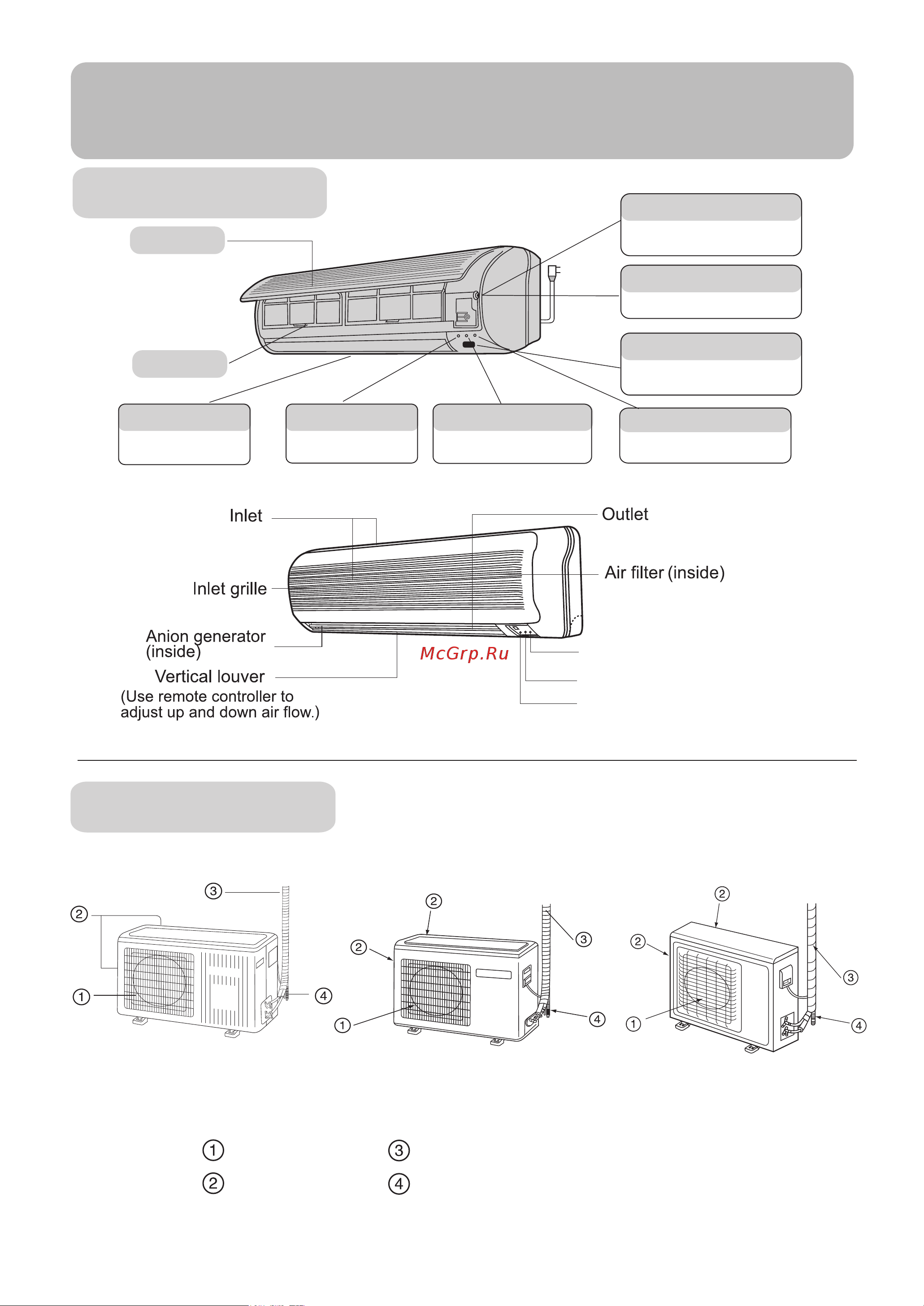 Haier WP-18CK03 [4/18] Parts and functions