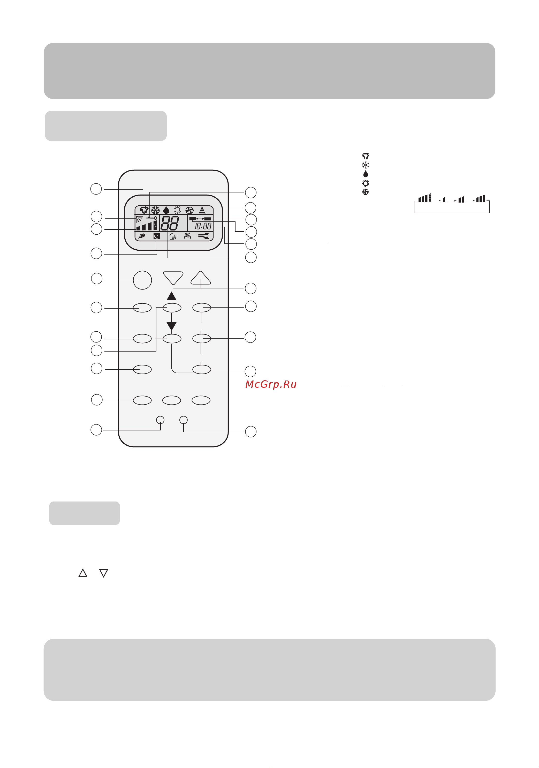 Haier WP-18CK03 [5/18] Parts and functions