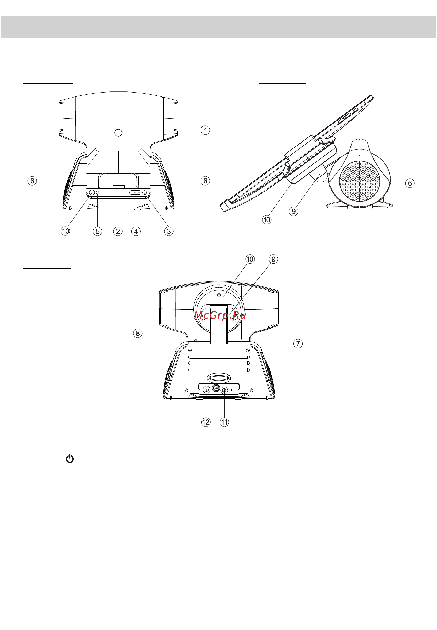 Haier IPD-01 [4/18] Rear view
