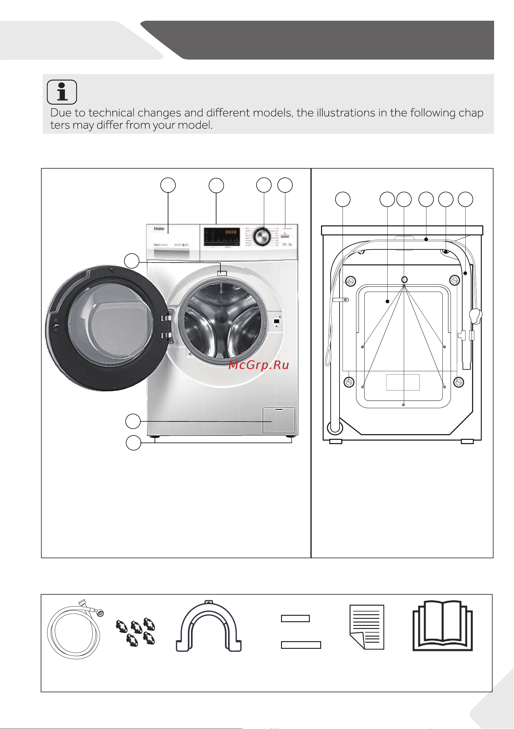 Haier HW70-B12636N [7/32] Picture of appliance