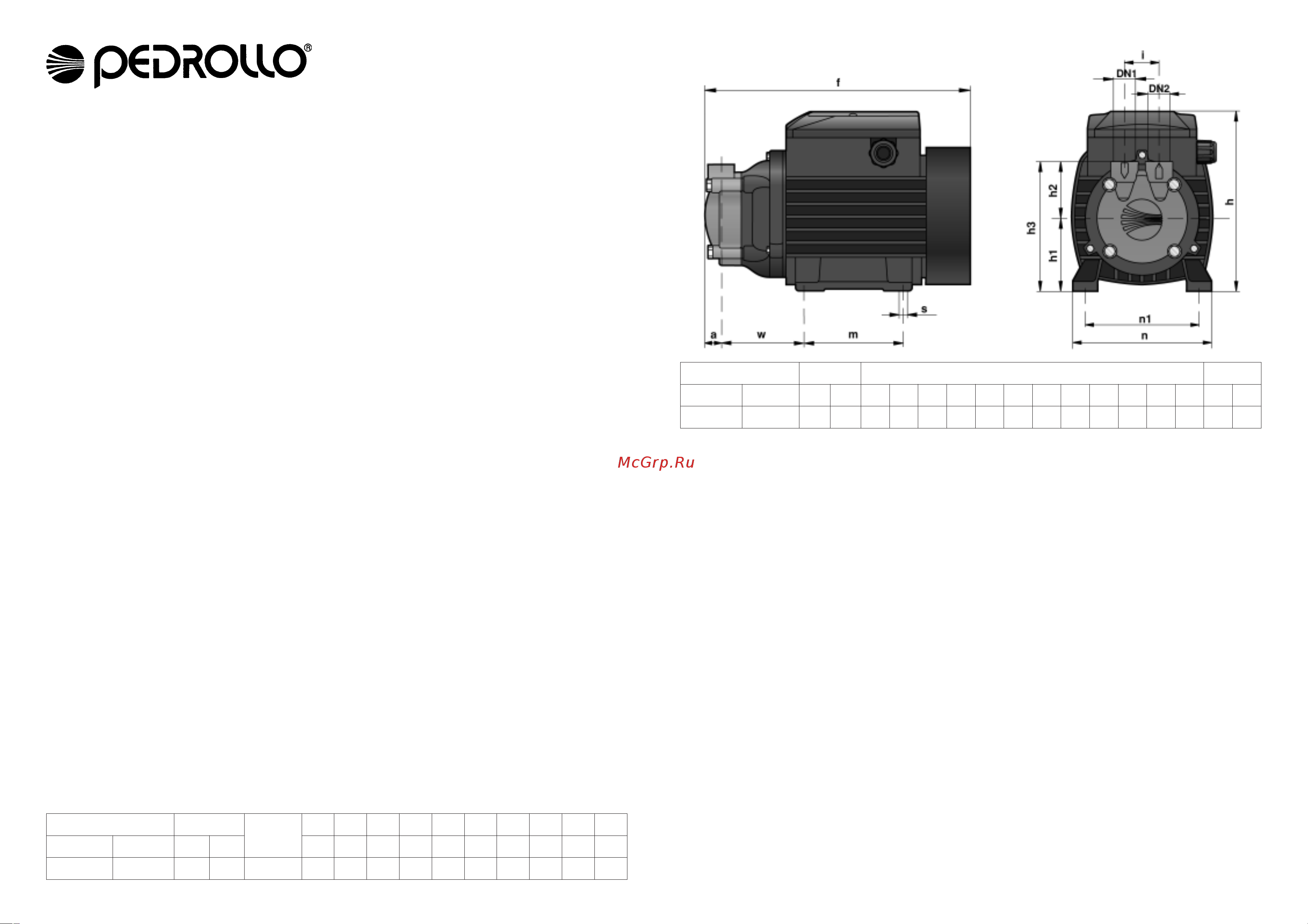 Pedrollo PV 70 - EPDM [2/2] С от насоса до емкости с водой проводится всасывающий трубопровод внутренний диаметр всасывающего трубопровода должен быть не меньше входного патрубка насоса перед первым запуском насоса требуется полностью залить корпус насоса и всасывающий трубопровод водой также требуется производить заливку в случае долгой остановки насоса и попадания воздуха во всасывающий трубопровод при монтаже насос должен располагаться ниже источника воды или же на входном патрубке насоса должно быть избыточное давление внимание работа насоса без воды приводит к выходу его из строя при эксплуатации насоса должны соблюдаться следующие требования максимальная температура жидкости от 0 до 90 с рабочее напряжение для pvm 220 в 50 гц 5 для рv 380 в 50 гц 5 уровень шума не более 65 дб