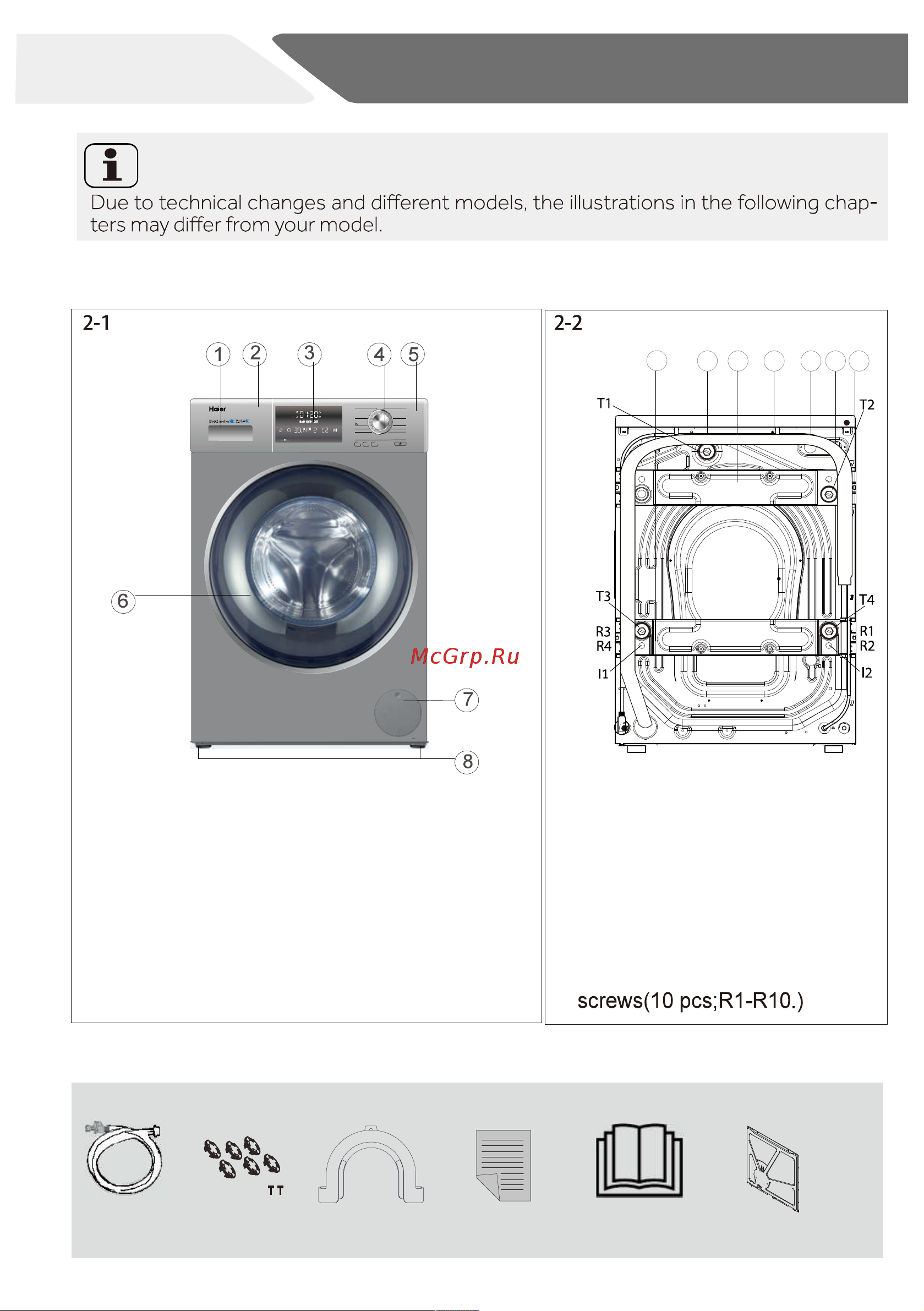 Haier HW120-B14876 [7/32] Product description