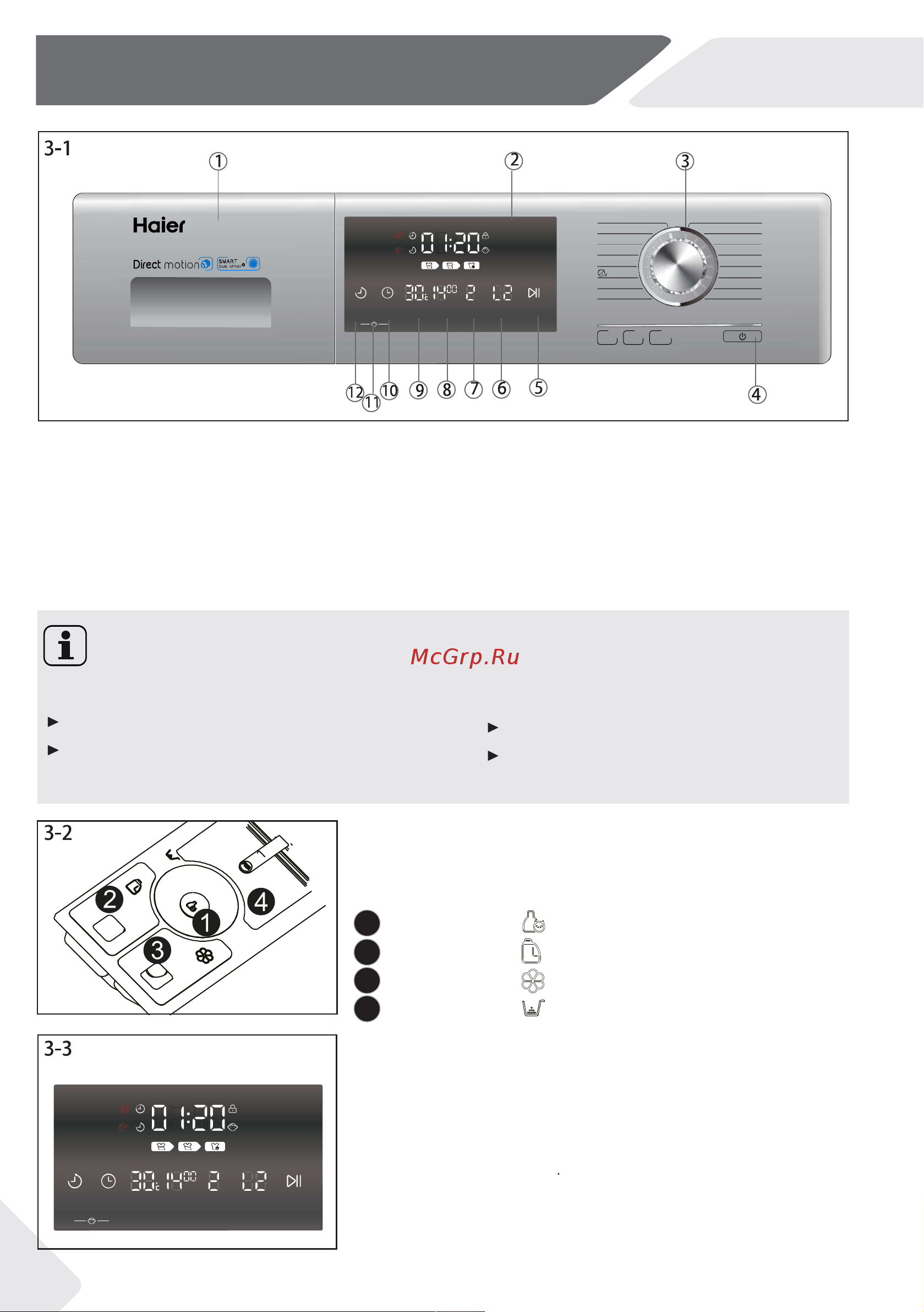 Haier HW120-B14876 [8/32] Control panel
