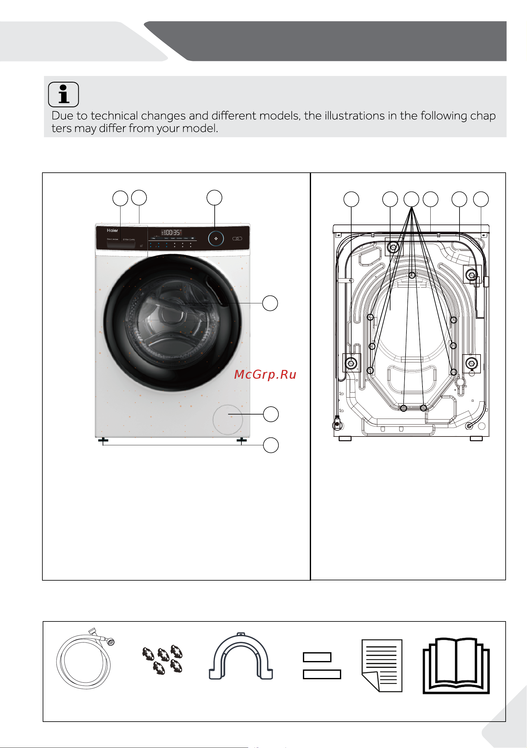 Haier HW100-B14959S8U1 [7/36] Picture of appliance