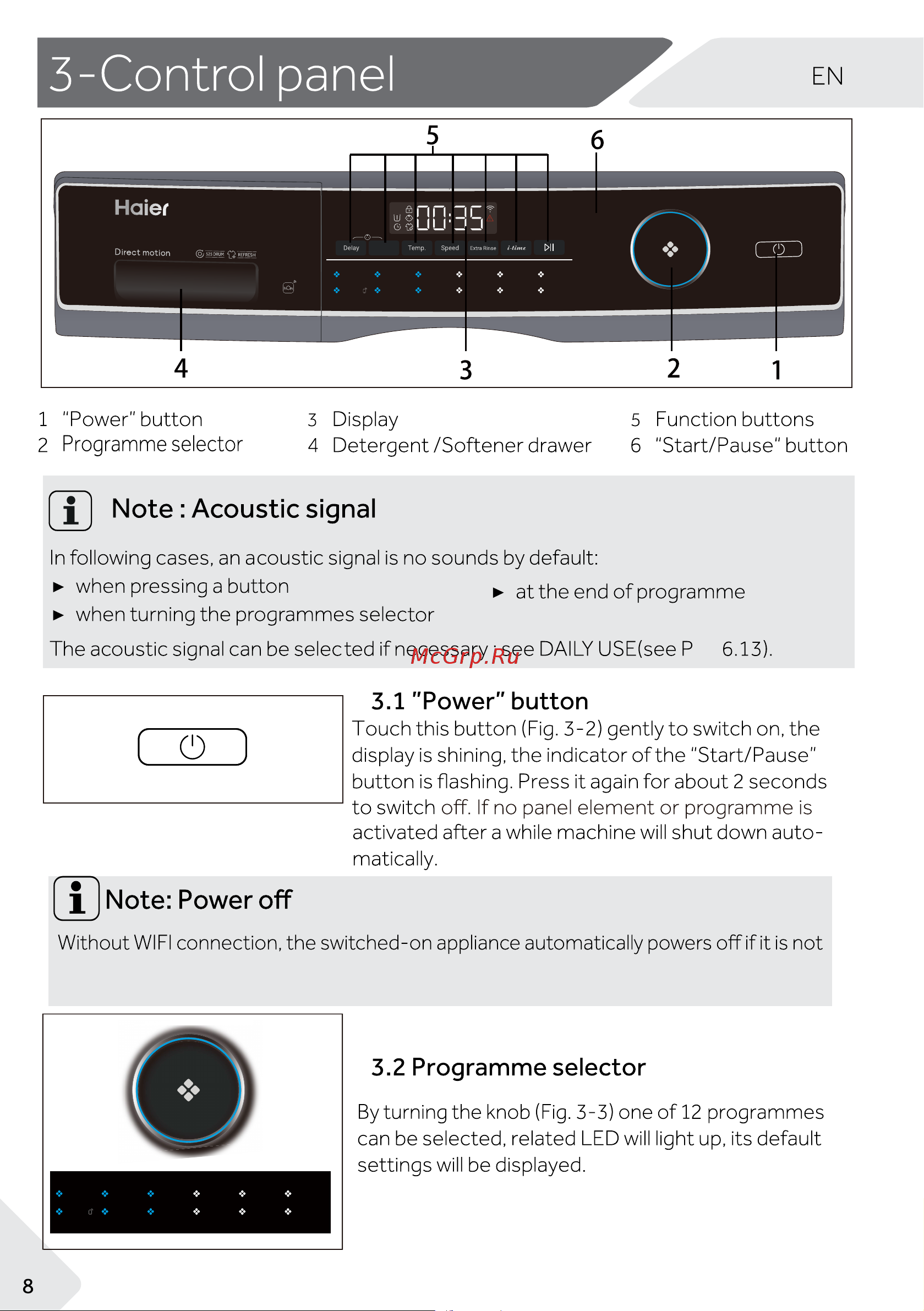 Haier HW90-B14959S8U1 [8/36] Program with wifi connection the waiting time duration is 24h