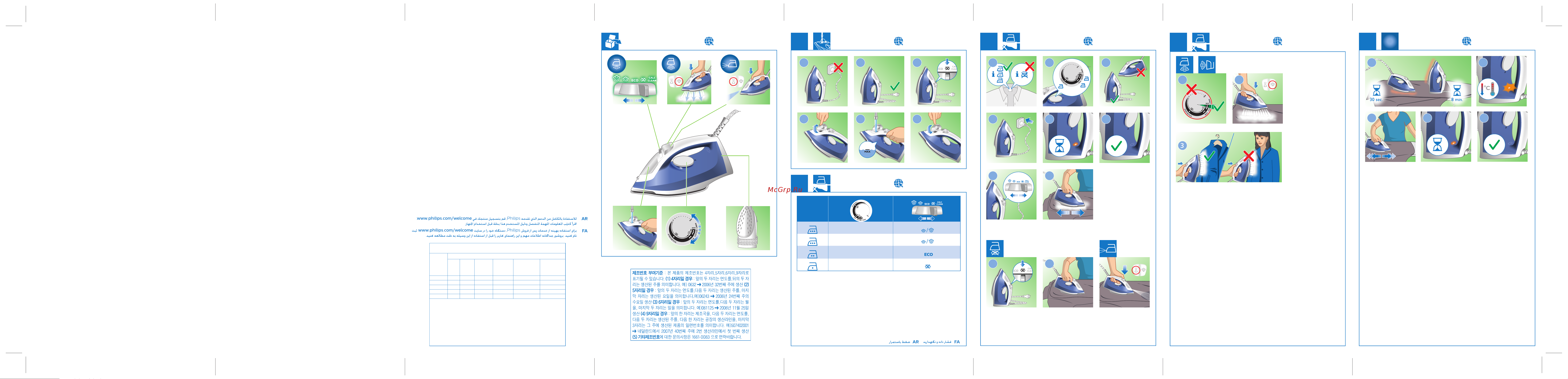 Philips GC1751/80 EasySpeed Инструкция по эксплуатации онлайн [2/2] 622077