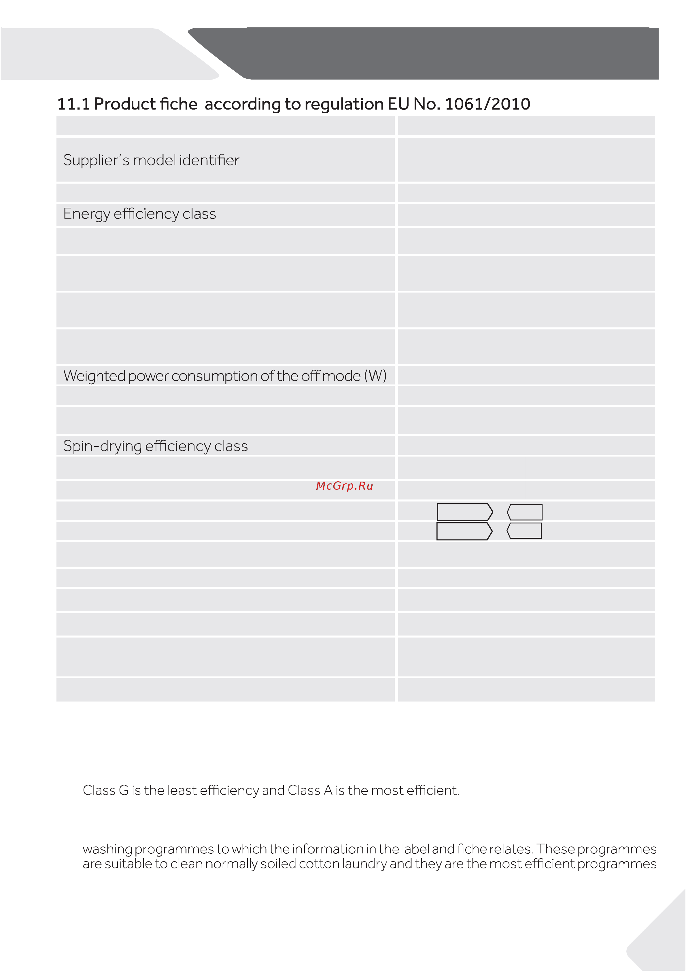 Haier HW90-B14636 [29/100] Technical data