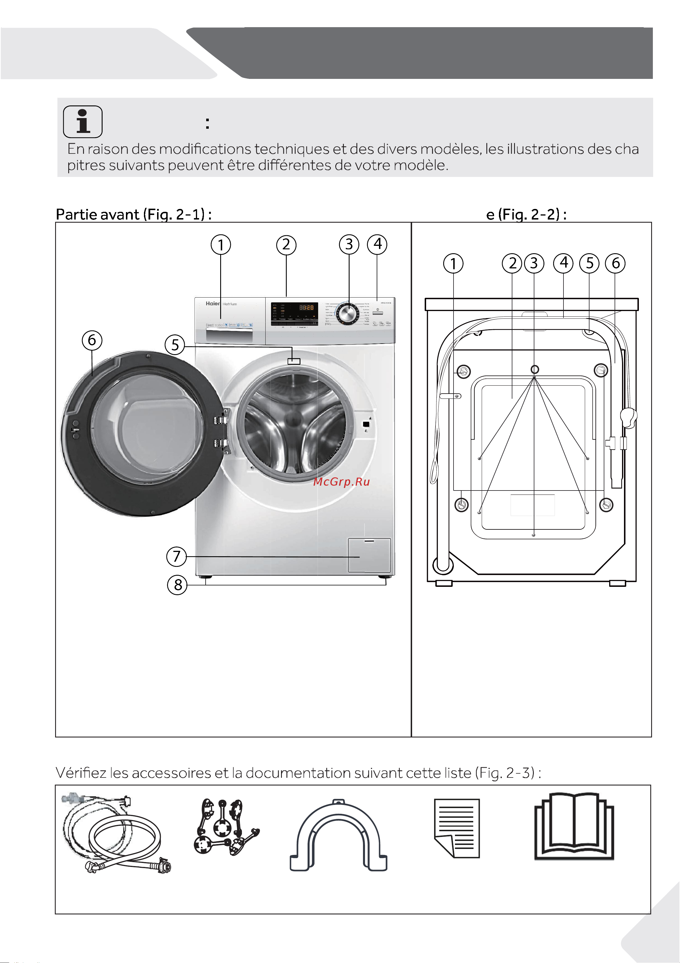 Haier HW90-B14636 [39/100] Description du produit