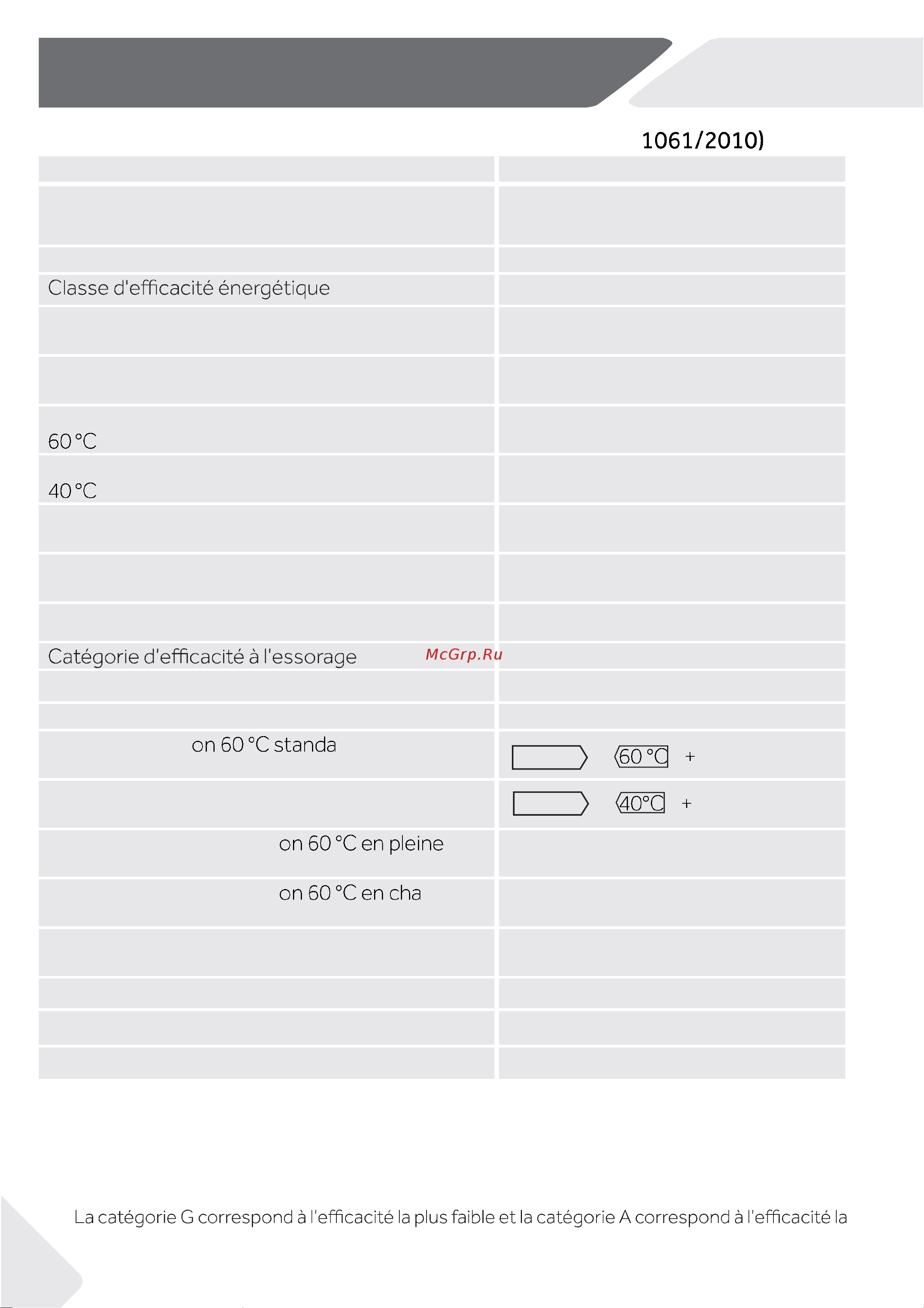 Haier HW90-B14636 [62/100] Informations techniques