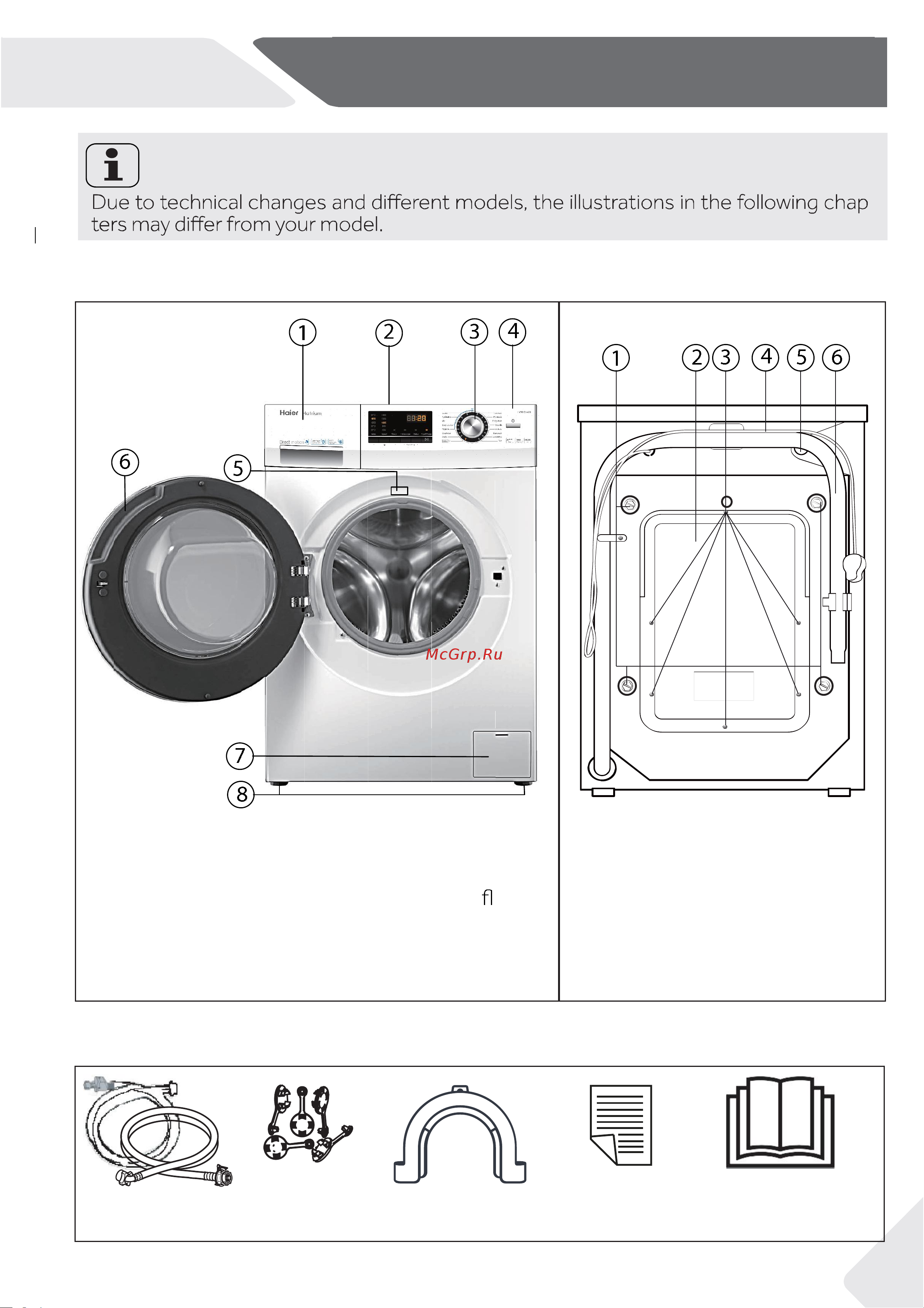 Haier HW90-B14636 [7/100] Product description