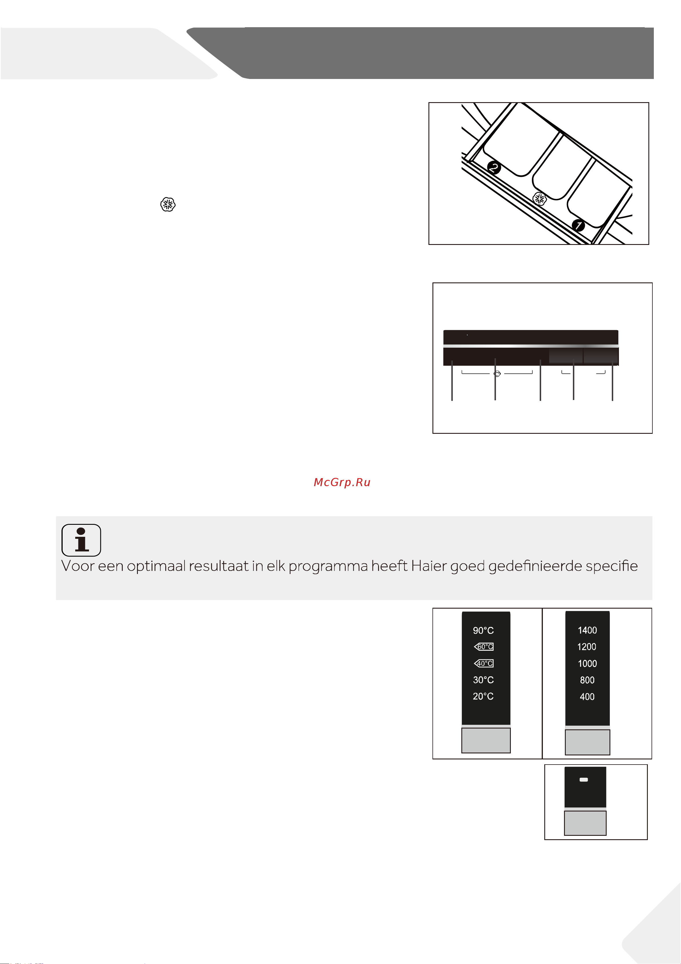 Haier HW90-B14636 [75/100] Bedieningspaneel