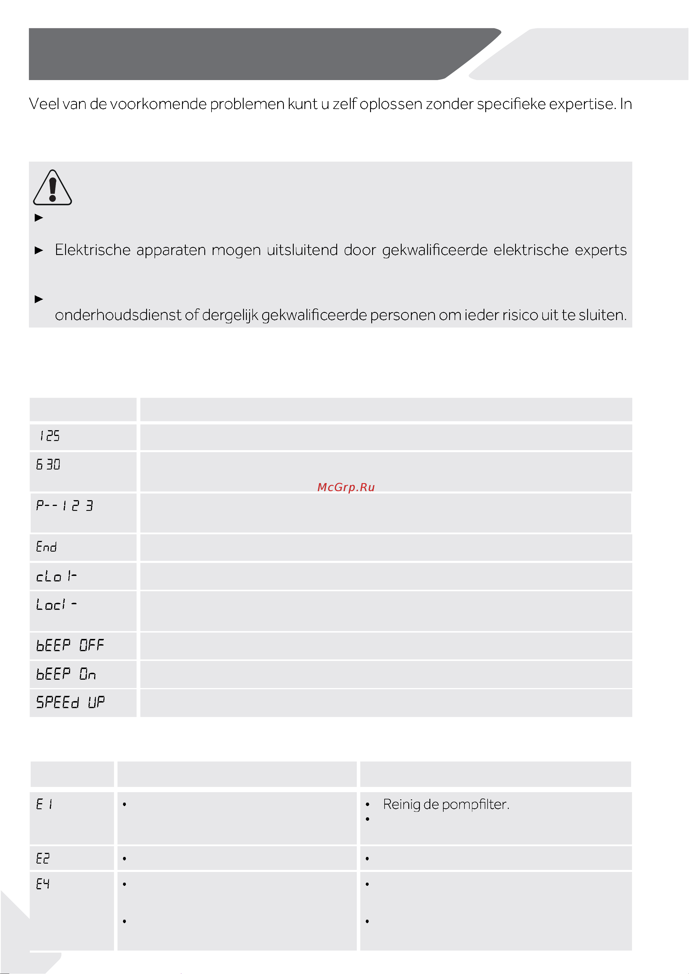 Haier HW90-B14636 [88/100] Probleemoplossen