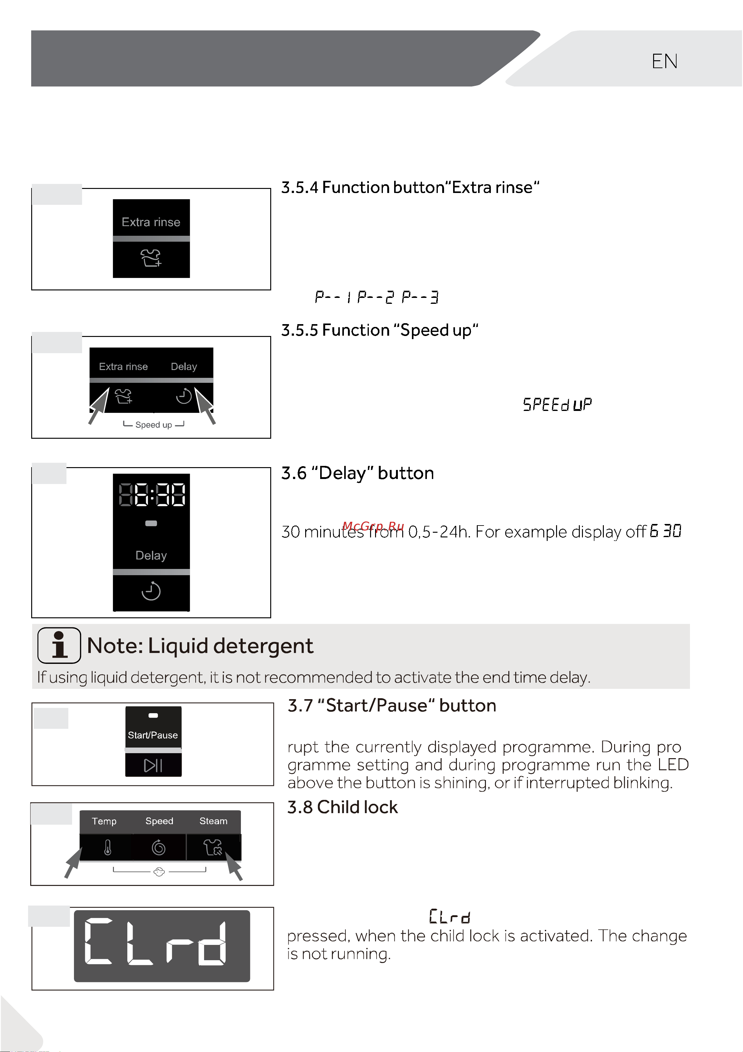 Haier HW70-B1239 [10/65] Control pane