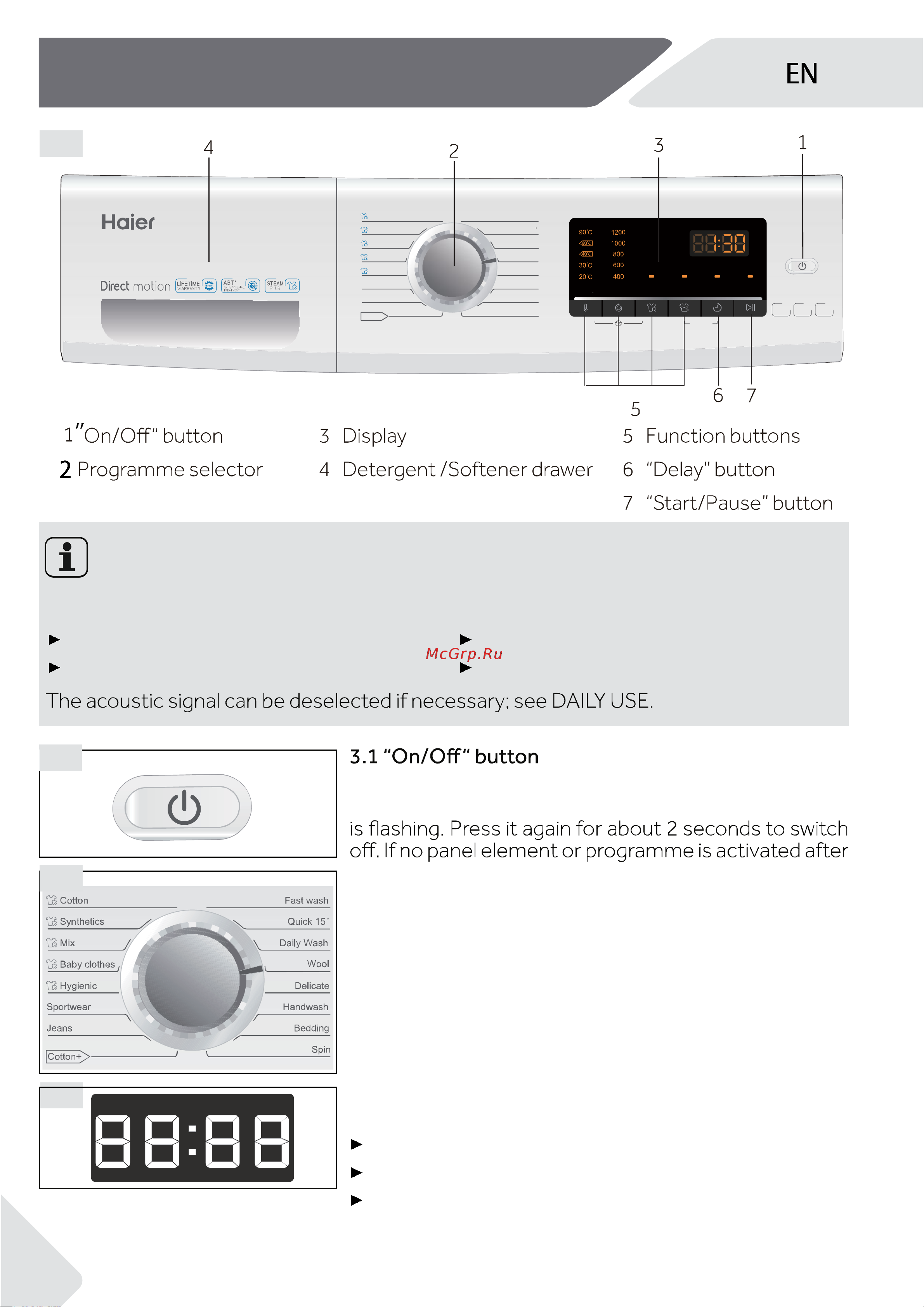 Haier HW100-BP1439 [8/65] Control pane