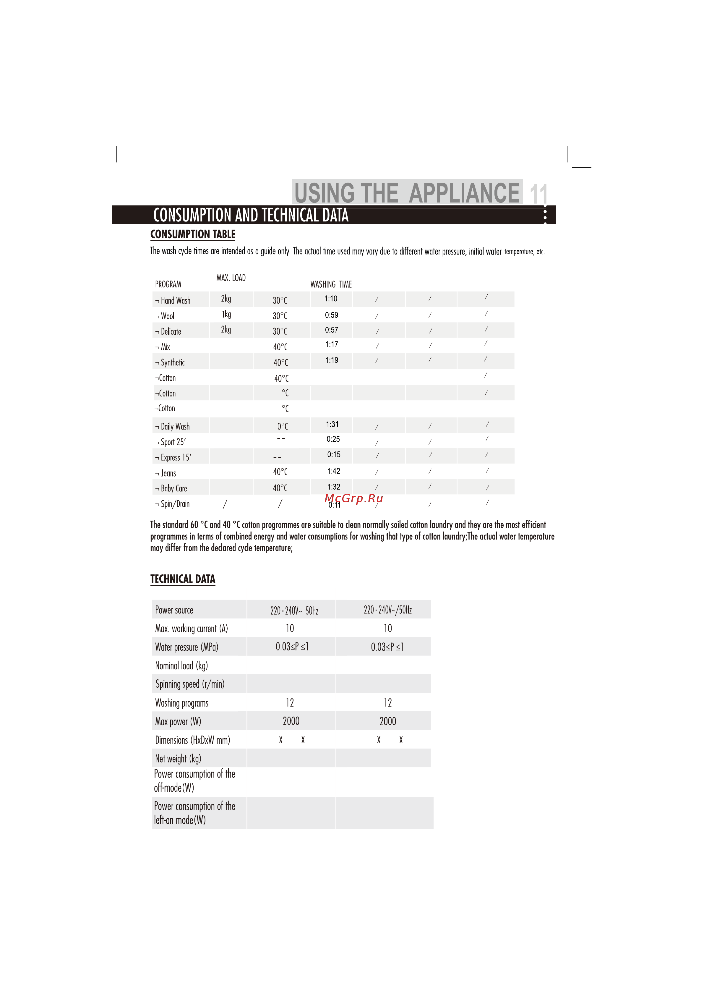 Haier HW70-1482 [11/40] 510 595