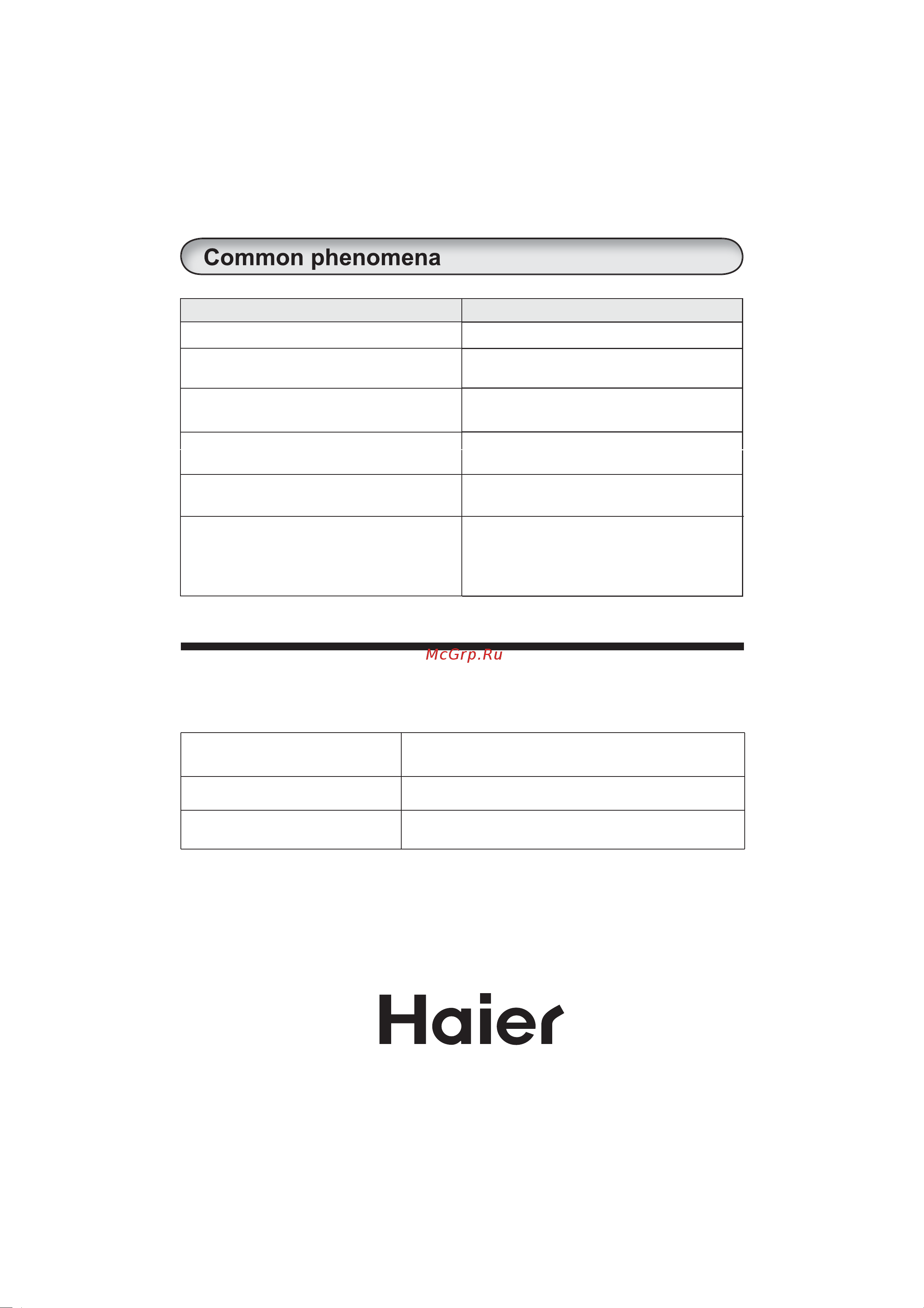 Haier HWM60-918NZP [16/16] Speciﬁ cation