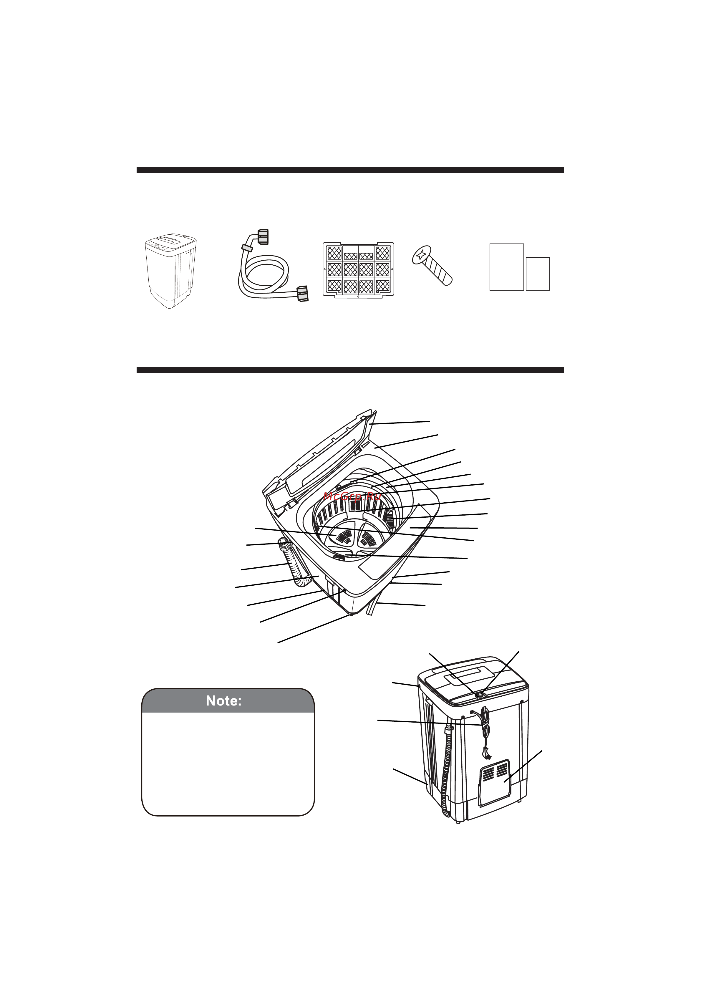 Haier HWM60-918NZP [4/16] Names of the parts