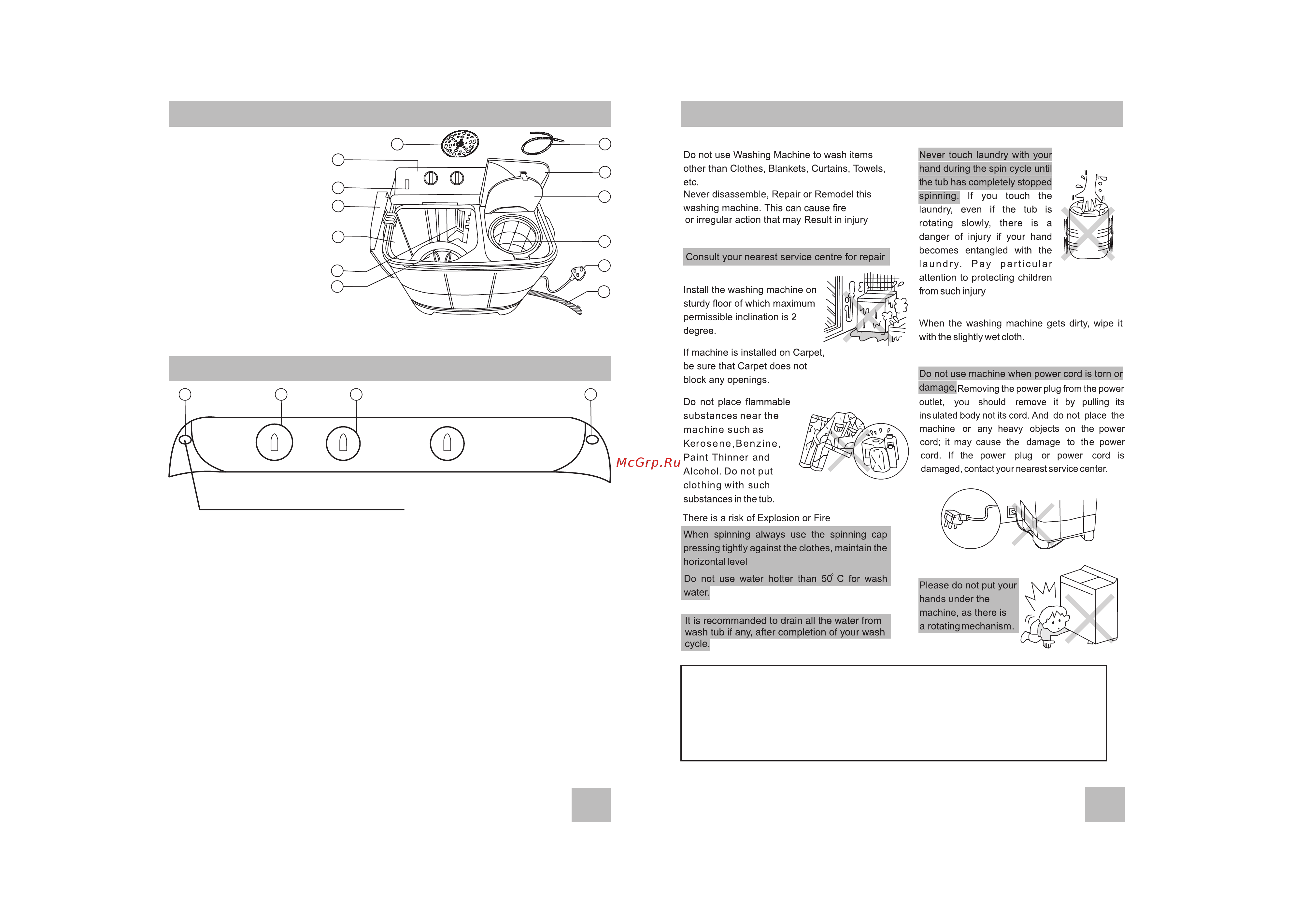 Haier XPB62-0613D [3/9] Description of control panel