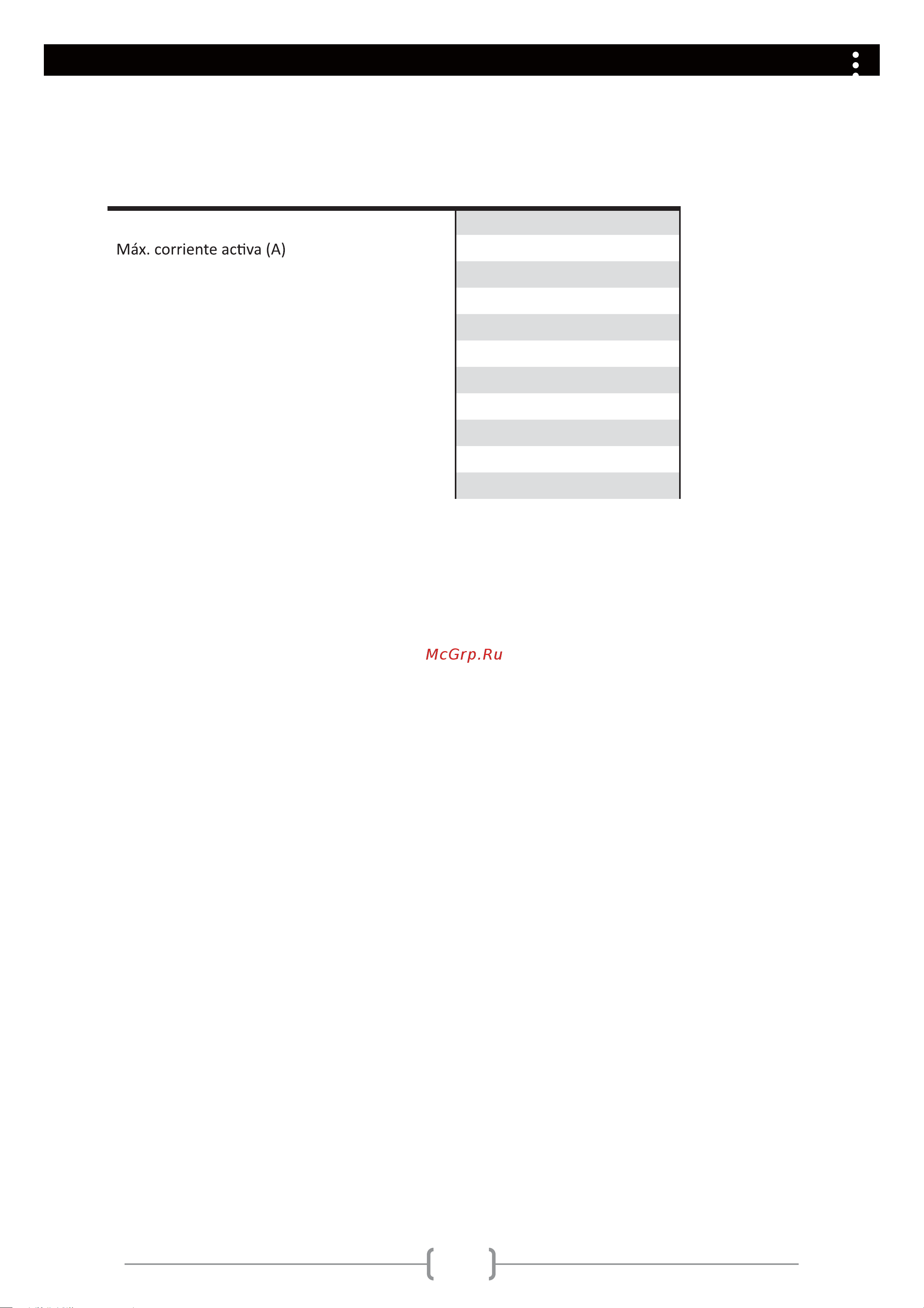 Haier HW80-1279 [43/44] Datos técnicos