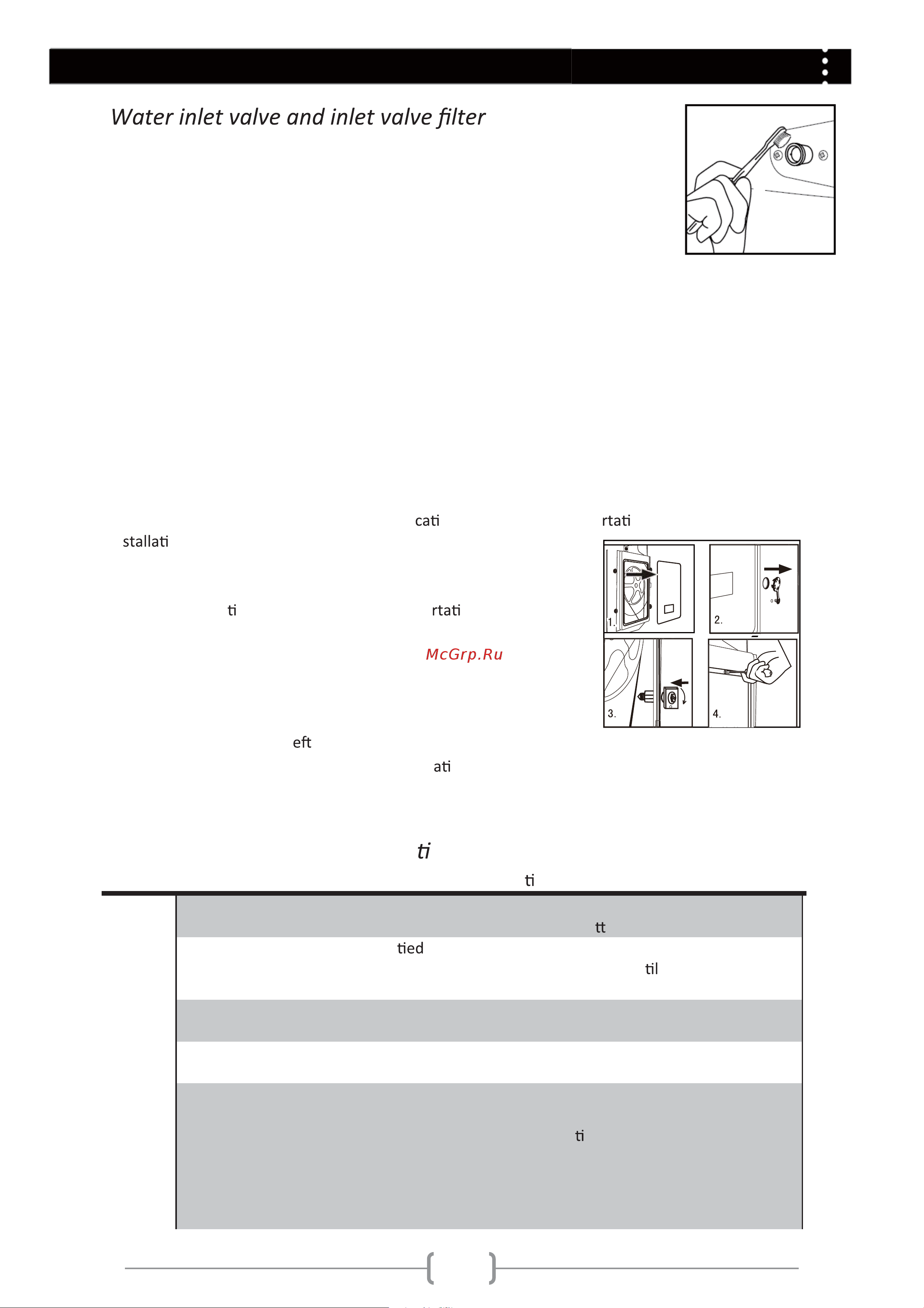 Haier HW70-1279 [18/22] Display codes