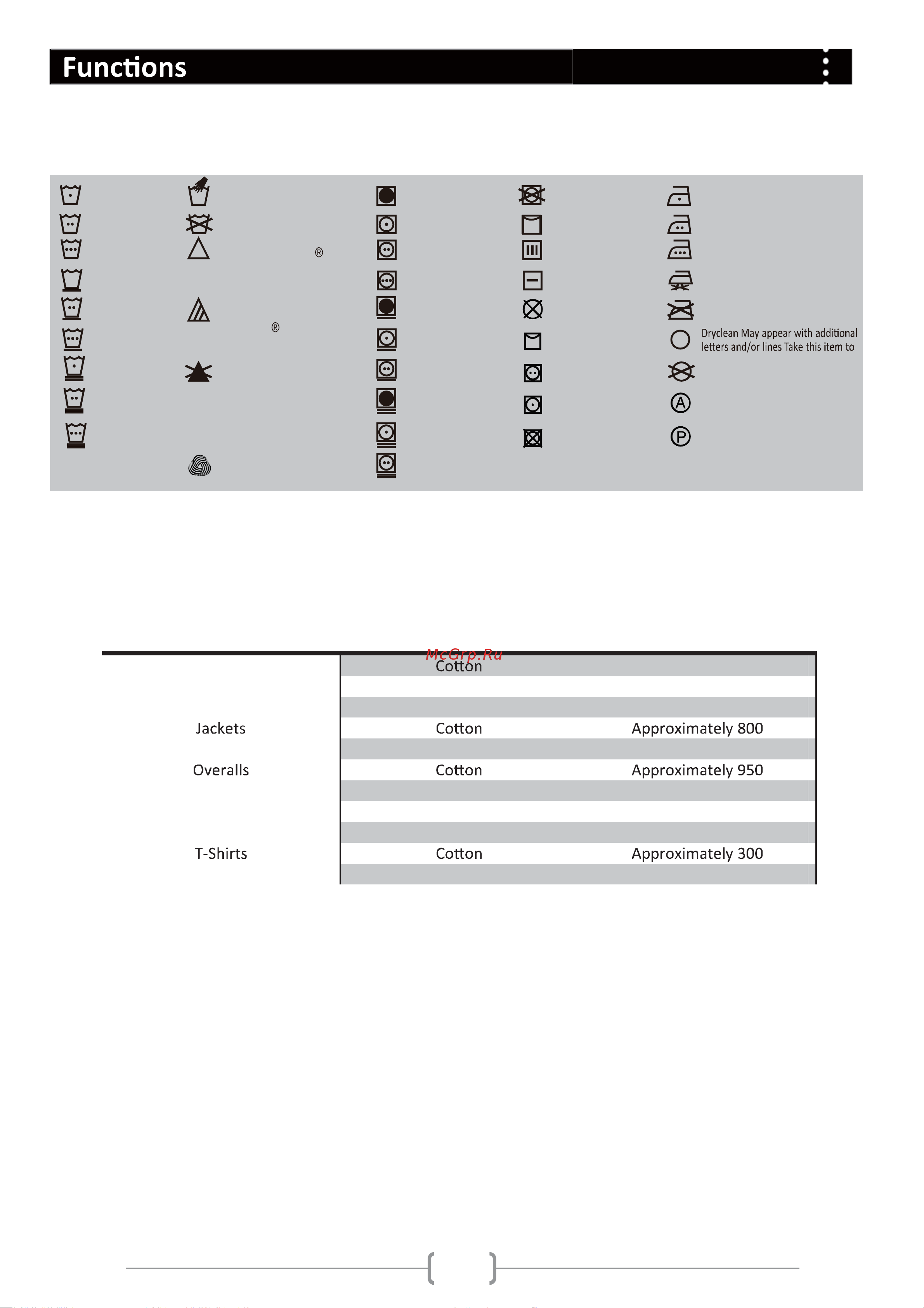 Haier HW90-1479-F [16/44] Care chart