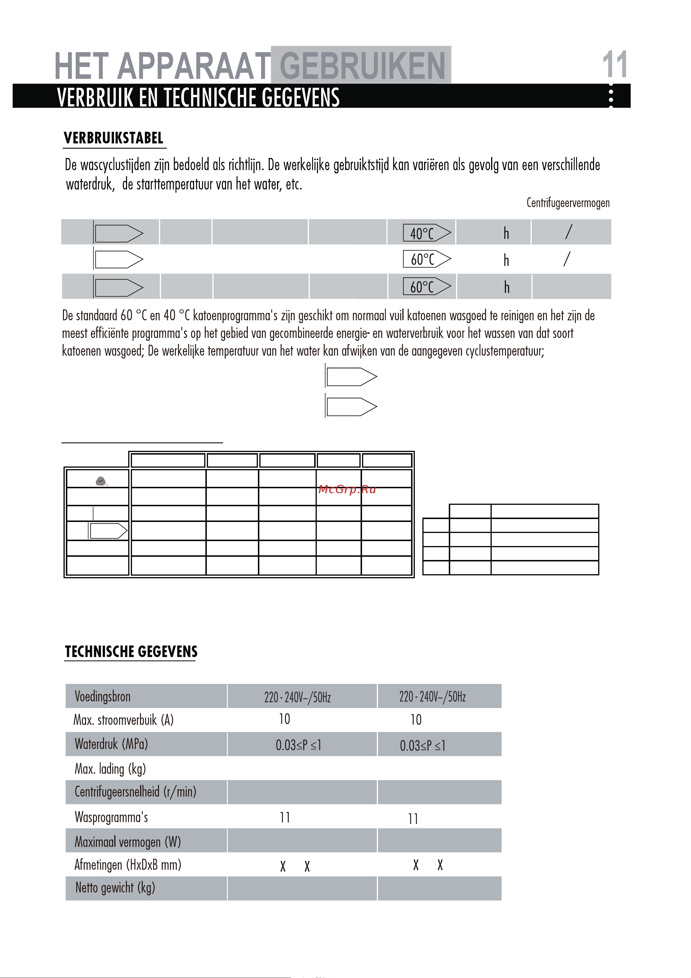 Haier HW60-1479-DF [31/60] Energielabel programma instellingen 1