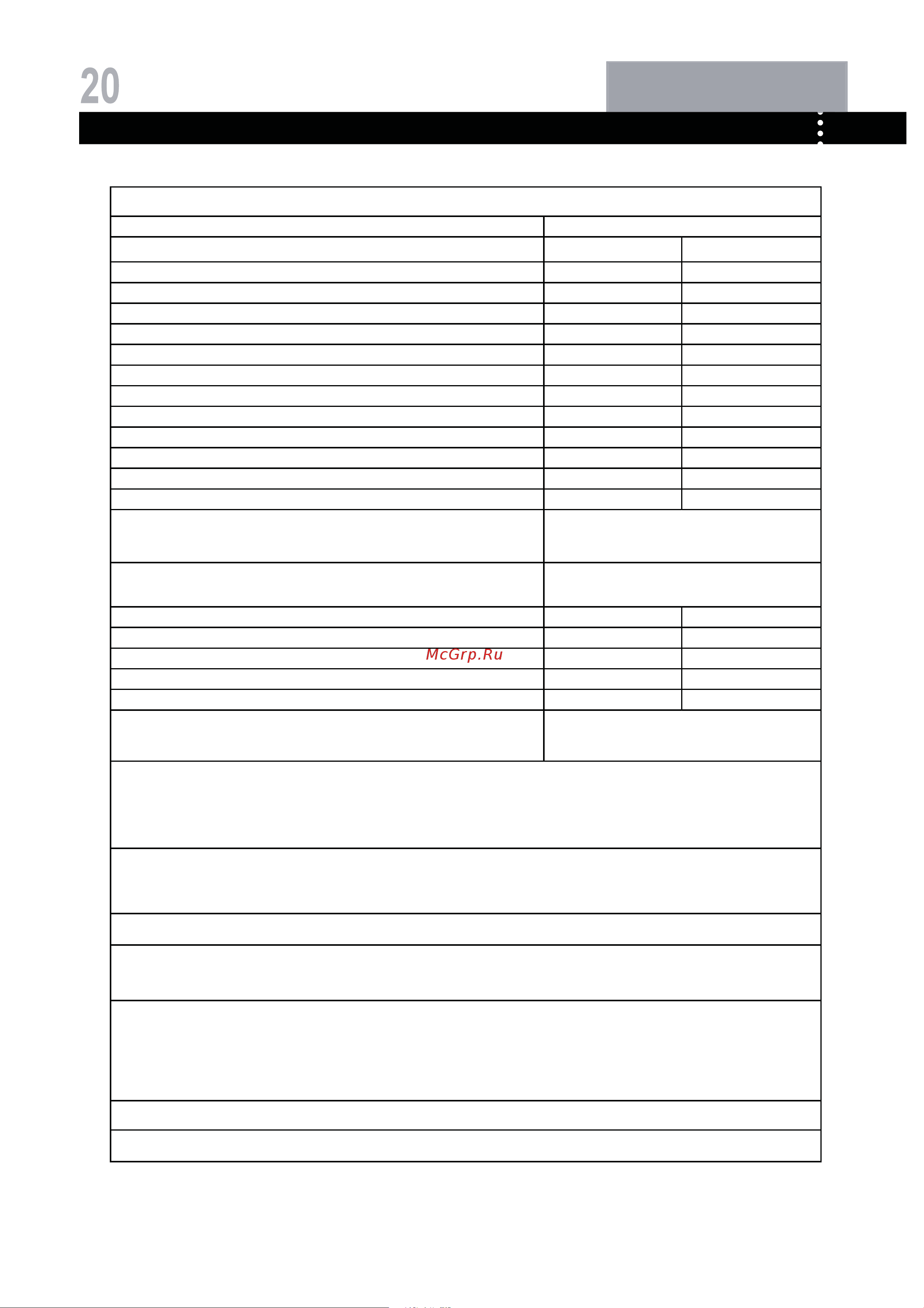 Haier HW70-1279-DF [40/60] Product fiche volgens eu 1061 2010